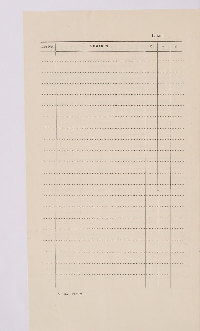   Lot No REMARKS. . £           eee e eres eco ere ee deere e see or eer ee oeseee PSS eHFZFFGe2eeeFFsFFFSSFEFHoeeSeeseeeviseveeeeesiv eee eer eeeeeoeer leo oe reese see ee eeeee oe ee ooeeeaseeeeFeeHGFFFHFeeeeeHeseeeeieseorenesioveoees eovoeee co oseeefeceeeeetseesssnnseecennncsnsssnsenetetnnsnesssubenes denen eevecocoe sr oe ee eeeerHec reese eerorese sesso eeeoeseeeseeoeseseseeeseSFFFFeeeeoeseeeeessinsoeeeseseeeeeee eroeeeee  eoeeeeset ose evreeeeeec eee eee ees ees eeOeeHeFeeeFSeFOFFFFSHeosHeeeFes eis coe eeeoeoeerHee eeeeeceeu eoeceesees aie eceoeovree ess seeeor see eeeoeeeeeseeeeeee eS eSFO2eFFeeeeeeeeeeeiseveeseesise eee + &amp; eeveeeeen coe ewe e etree eeoeeer sees eee eeses ee essere ereesee Se seFeeeeeseereeoeeeseiesoeresorHsoeeereepaesesere CoCo eee ee oeeoeeeeeeeseeeeorsTeHZOF FSH HR ST SEF EHH SHEESH E EH HE HGH SOBRE EEE OHID ERO OB HO eH EHO E eerevecese eeecero eee gee eceoeosee sr eee eeeeeeoereseeeseereeoeeeeoe Se se@F FHF Ceoeseeeeoeese|escenreentsoeseee ecoeeees per eeece eee ee ase ereeeoe see ee see ese eee ese eecseoonon Fe eT FTF eee ses ee ae esivneoeeseneeeesoe eeevoese oue ores epoeeesr eee seresreereeseseoereceseoeeeeeoexre eZ eHFOFFFeeeeeeeeesesin sere eremseseeeee eesecevee coe emer oop ene eeseeoeresee eer eeneeesresesse eos eceeneFeSGFFFoFeHesOoeeeeeesioeraroeeHeeeseres eeesseore eee Se ee ee ee ee ee ee ee ee ee Se wr i Ce oe eo Sa DA ABs TSI a | I Yen YO eA FR TEC IRL SA SAS Pa ST RM AE I Ba Ya Ta MT RL IA TR ED at ee a Ma BM BON, Pe ee TO EC el olen (a ee: wile oleneire, (6) 4) Blue. ke) @n0) 0:°010)10) 06 01.6.0 6, 6 6 0,6 6:161'0).6 .6: 16 1616 (016 0). O10) 6). 0).0:'e) 0) 010.08 6S) ee: 6 Cro Gee) o\ 16) lof'6 0) Ole Gre Wie 6:16; 68) Oe vt Be altere lel sive ee) @ #616. 0).6 60. 050,616.16) ©, 6) Hee ©: 0 0 6 0 6 68 00 0186 © 16: 6:0' 00 0 0 0)(0) 6,0 6:0 010) a 066m 6 nie 8:\0 2) 6 010) 6 e160 O16 1p 6 816 1016) 6) 0)'6 avecveserlererceresrse sere eeresesereeresseeresseoee Fs oFOF FOTOS eeeeeeeseeesineoersesaeeoeeeerboseseonc s a ore ew ewer sresrero reece see eer eH eens eeeese Se SOF FOSS OCHO EHTS H EO HESi9D COSHH HE SE SHES EP SSE B EERE eee ere resis eee eee eese eee esos seeeeeeeereeeeeo ee SCOT FOSS Heeeseeeesesin cesses BASE RE SCORES ALS PWS SARS 4 85a) 4:56) €0 6 BSS © 6)'N'8 SS 8.*) 616 &amp; He Oo Vee NS OG 6s © :0'e 6 0 6.0 Sole O68 4 ab Ol 6 wo. sleie © hs eats See    SY OM mone om