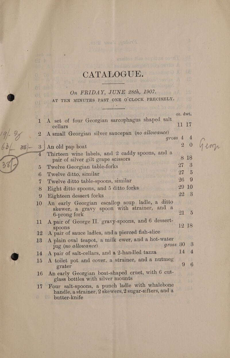 CATALOGUE. ———— > | On FRIDAY, JUNE 28th, 1907. | AT TEN MINUTES PAST. ONE O'CLOCK PRECISELY. oz. dwt. 1 A set of four Georgian sarcophagus shaped salt a cellars | iL i / 4/- Tf 2 Asmall Georgian silver saucepan (no allowance) ae | gross 4 63/ Bi- 3 | An old pap boat Pat) sn Thirteen wine labels, and 2 caddy spoons, and a pair of silver gilt grape scissors 8.15 Twelve Georgian table-forks 27 3 Twelve ditto, similar pl Sa Twelve ditto table-spoons, similar 26° 9 Hight ditto spoons, and 5 ditto forks 29 10 Highteen dessert forks 22, 3  An early Georgian escallop soup ladle, a ditto skewer, a gravy spoon with strainer, and a 6-prong fork 7a lain, 11 A pair of George II. gravy-spoons, and 6 dessert- spoons 12 18 12 A pair of sauce ladles, anda pierced fish-slice 13 A plain oval teapot, a milk ewer, and a hot-water jug (no allowance) gross 380 3 @ 14 A pair of salt-cellars, and a 2-handled tazza 14 4 | 15 A toilet pot and cover, a strainer, and a nutmeg crater : Fi.6 16 An early Georgian boat-shaped cruet, with 6 cut- glass bottles with silver mounts 17 Four salt-spoons, a punch ladle with whalebone handle, a strainer, 2 skewers, 2 sugar-sifters, and a butter-knife :