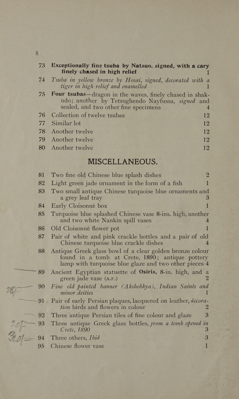 Exceptionally fine tsuba by Natsuo, signed, with a cary finely chased in high relief 1 Tsuba in yellow bronze by Hosat, signed, decorated with a tiger in high relief and enamelled Four tsubas—dragon in the waves, finely chased in shak- udo; another by Tetsughendo Nayfussa, signed and sealed, and two other fine specimens 4 Collection of twelve tsubas 12 Similar lot 12 Another twelve 12 Another twelve TZ Another twelve 12 MISCELLANEOUS. Two fine old Chinese blue splash dishes ve Light green jade ornament in the form of a fish 1 Two small antique Chinese turquoise blue ornaments and a grey leaf tray 3 Early Cloisonné box I Turquoise blue splashed Chinese vase 8-ins. high, another and two white Nankin spill vases 4 Old Cloisonné flower pot ] Pair of white and pink crackle bottles and a pair of old Chinese turquoise blue crackle dishes 4 Antique Greek glass bowl of a clear golden bronze colour found in a tomb at Crete, 1890; antique pottery lamp with turquoise blue glaze and two other pieces 4 Ancient Egyptian statuette of Osiris, 8-in. high, and a green jade vase (A.F.) 2 Fine old painted banner (Akshobkya), Indian Saints and minor .derttes I Pair of early Persian plaques, lacquered on leather, decora- tion birds and flowers 1n colour 2 Three antique Persian tiles of fine colour and glaze 3 Three antique Greek glass bottles, rom a tomb opened in Crete, 1890 3 Three others, [bid 3