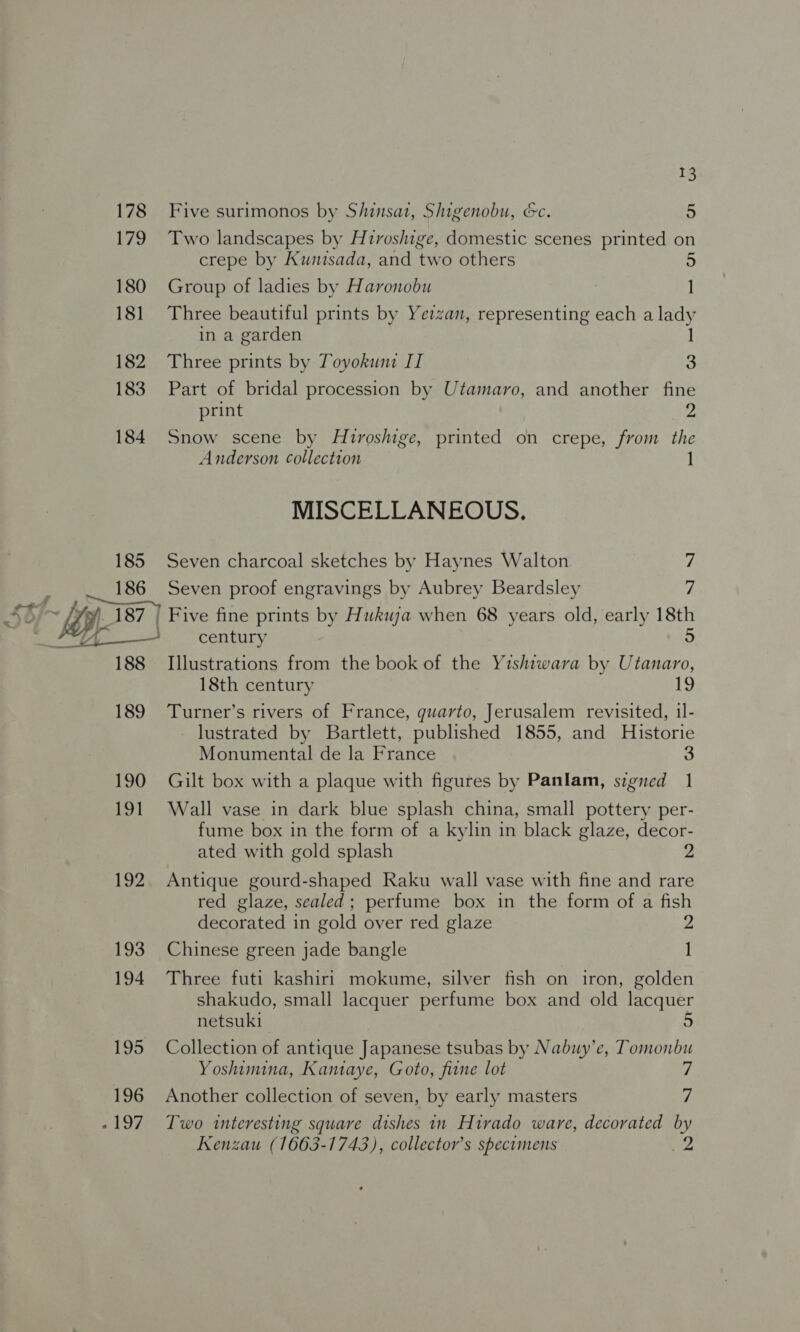 178 Five surimonos by Shinsat, Shigenobu, &amp;c. 5 179 Two landscapes by Hiroshige, domestic scenes printed on crepe by Kuiisada, and two others 5 180 Group of ladies by Haronobu 1 181 Three beautiful prints by Yerzan, representing each a lady in a garden 1 182 Three prints by Toyokuni IT 3 183 Part of bridal procession by Utamaro, and another fine print i 184 Snow scene by Hiroshige, printed on crepe, from the Anderson collection MISCELLANEOUS. 185 Seven charcoal sketches by Haynes Walton 7 F 186 Seven proof engravings by Aubrey Beardsley y 46) Lo 187 | Five fine prints by Hukuja when 68 years old, early 18th | Fy —._—s=— century 5 188 Illustrations from the book of the Yishitwara by Utanaro, 18th century BS, 189 Turner’s rivers of France, guarto, Jerusalem revisited, 1l- lustrated by Bartlett, published 1855, and Historie Monumental de la France 3 190 Guilt box with a plaque with figures by Panlam, signed 1 191 Wall vase in dark blue splash china, small pottery per- fume box in the form of a kylin in black glaze, decor- ated with gold splash 192. Antique gourd-shaped Raku wall vase with fine and rare red glaze, sealed; perfume box in the form of a fish decorated in gold over red glaze 2 193 Chinese green jade bangle ] 194 Three futi kashiri mokume, silver fish on iron, golden shakudo, small lacquer perfume box and old lacquer netsuki 195 Collection of antique Japanese tsubas by Nabuy’e, Tomonbu Yoshimina, Kantaye, Goto, fine lot fi 196 Another collection of seven, by early masters 7 -197 Two interesting square dishes in Hirado ware, decorated by Kenzau (1663-1743), collector’s specimens 2