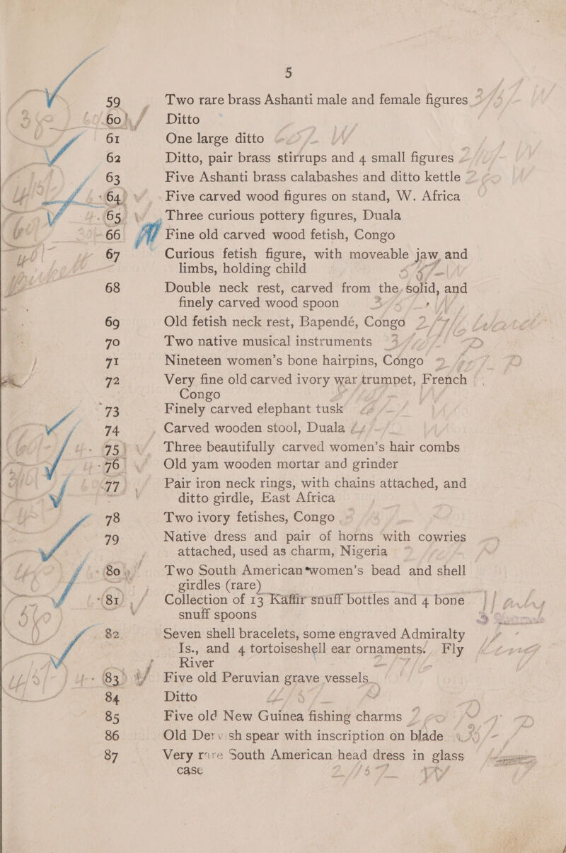  59 Two rare brass Ashanti male and female figures 3 Ditto One large ditto Ditto, pair brass stirrups ee 4 small figures ~ Five Ashanti brass calabashes and ditto kettle | Five carved wood figures on stand, W. Africa ., Three curious pottery figures, Duala Wf Fine old carved wood fetish, Congo Curious fetish figure, with moveable BY and limbs, holding child f 68 Double neck rest, carved from the, solid, and  finely carved wood spoon fe rihis 69 Old fetish neck rest, Bapendé, Choad pa af f 70 Two native musical instruments 93. 7! =&gt; 71 Nineteen women’s bone hairpins, Congo j 72 Very fine old carved ivory war trumpet, F rench | Congo 73 Finely carved elephant nee 74 , Carved wooden stool, Duala / 750%, ’ Three beautifully carved women’s hair cane -76 ’ Old yam wooden mortar and grinder a7 ae Pair iron neck rings, with chains attached, and oe ditto girdle, East Africa Two ivory fetishes, Congo Native dress and pair of horns lth cowries attached, used as charm, Nigeria Two South American*women’s bead and shell girdles (rare) es Collection of 13 Kaffir snuff bottles and 4 bone || 4 hi) i Rg snuff spoons wt Siete Seven shell bracelets, some engraved Admiralty Is., and 4 tortoiseshell ear ornaments: arly River : Five old aN oas eyave vessels Ditto : Five old New Gultes ohne charms Z po) \/  Old Derv.sh spear with inscription on ‘blade A Os . 87 Very rire South unerican Dead dress in Oo wan case res § st