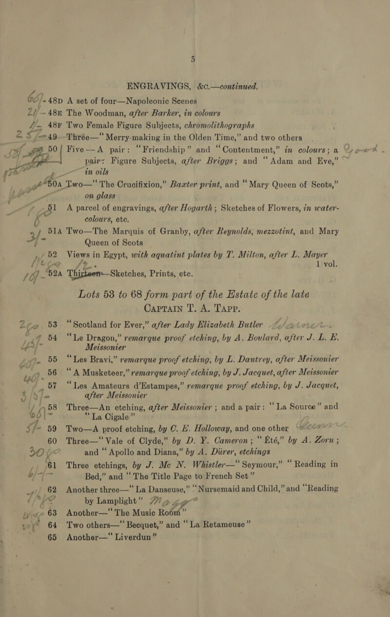 oe 48D A set of four—Napoleonic Scenes Z//—48n The Woodman, after Barker, in colours . /— 48F Two Female Figure Subjects, chromolithographs ZS fr 49 Thréee—“ Merry-making in the Olden Time,” and two others : |-BZ | Five—A pair: “Friendship” and “Contentment,” in colours; a QO, ger? og = | pair: Figure Subjects, after Briggs; and ‘“ Adam and Eve,” : gM owls 0A Two—‘ The Crucifixion,” Baater print, and “Mary Queen of Scots,” . on glass -51 A parcel of engravings, after Hogarth ; Sketches of Flowers, 7m water- Tr. colours, ete. v £Y, 51A Two—The Marquis of Granby, after Reynolds, mezzotint, and Mary Y Se Queen of Scots wf, 52 Views i in Egypt, with aquatint plates by 7. Milton, after L. Mayer ; Tan 1 vo Lots 58 to 68 form part of the Estate of the late Captain T. A. Tapp. 53. “Scotland for Ever,” after Lady Elizabeth Butler , 54 “‘Le Dragon,” remarque proof etching, by A. Boulard, Gries wi L. E. 55 “Les Bravi,” remarque proof etching, by L. Dautrey, after Meissonier «56 ‘A Musketeer,” remarque proof etching, by J. Jacquet, after Meissonier 57 “Les Amateurs d’Estampes,” remarque proof etching, by J. Jacquet, a after Meissonier /',58 Three—An etching, after Meissonier ; and a pair: “ La Source” and bd |~ “ La Cigale” 4/* 59 Two—A proof etching, by C. L. Holloway, and one other 60 Three—‘‘ Vale of Clyde,” by D. Y. Cameron; “ Eté,” by A. Zorn ; 40 i and “ Apollo and Diana,” by A. Diirer, etchings 61 Three etchings, by J. Mc N. Whistler—‘ Seymour,” “ Reading in ee oF ..' 62 Another three—“ La Danseuse,” ‘‘Nursemaid and Child,” and “ Reading hs ocd by Lamplight” “77 4 2° , «2 63 Another—‘ The Music Room” 64 Two others—‘‘ Becquet,” and ‘La Retameuse” 65 Another—* Liverdun”