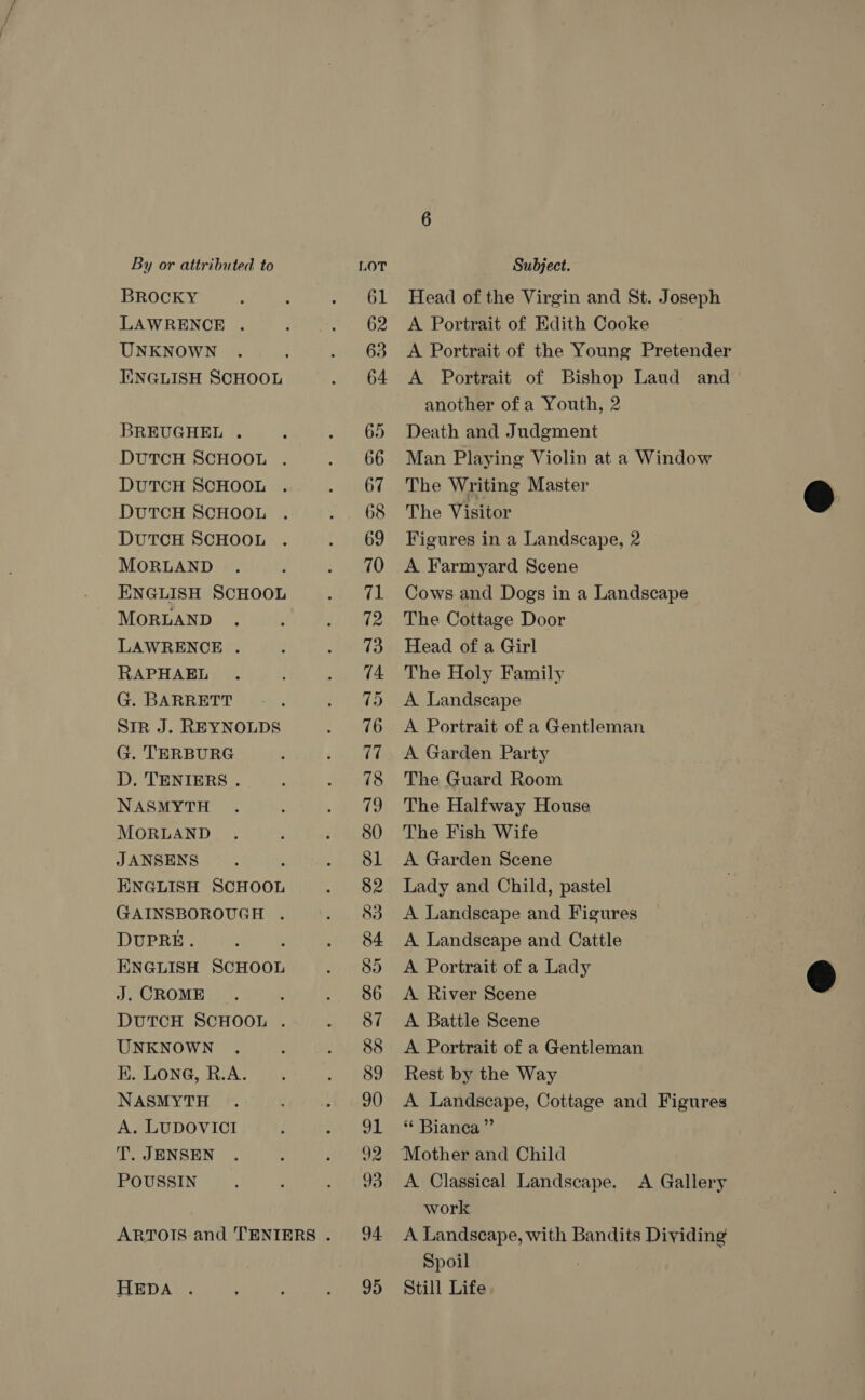 BROCKY LAWRENCE . UNKNOWN I.NGLISH SCHOOL BREUGHEL . DUTCH SCHOOL . DUTCH SCHOOL DUTCH SCHOOL DUTCH SCHOOL MORLAND ENGLISH SCHOOL MoRLAND LAWRENCE . RAPHAEL G. BARRETT Sir J. REYNOLDS G. TERBURG D. TENIERS . NASMYTH MORLAND JANSENS ENGLISH SCHOOL GAINSBOROUGH . DUPRE. : ENGLISH SCHOOL J. CROME DUTCH SCHOOL . UNKNOWN Kk. LONG, R.A. NASMYTH A. LUDOVICI T. JENSEN POUSSIN HEDA’ 78 83 92 Head of the Virgin and St. Joseph A Portrait of Edith Cooke A Portrait of the Young Pretender A Portrait of Bishop Laud and another of a Youth, 2 Death and Judgment Man Playing Violin at a Window The Writing Master The Visitor Figures in a Landscape, 2 A Farmyard Scene Cows and Dogs in a Landscape The Cottage Door Head of a Girl The Holy Family A Landscape A Portrait of a Gentleman A Garden Party The Guard Room The Halfway House The Fish Wife A Garden Scene Lady and Child, pastel A Landscape and Figures A Landscape and Cattle A Portrait of a Lady A River Scene A Battle Scene A Portrait of a Gentleman Rest by the Way A Landscape, Cottage and Figures “ Bianca ” Mother and Child A Classical Landscape. A Gallery work | A Landscape, with Bandits Dividing Spoil Still Life  