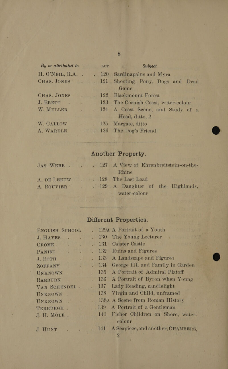  H. O’NEIL, R.A. 120 Sardinapalus and Myra CHAS. JONES 121 Shooting Pony, Dogs and Dead Game CHAS. JONES 22 Blackmount Forest J. BRETT 123. The Cornish Coast, water-colour W. MULLER 124 A Coast Scene, and Study of a W. CALLOW 125 Margate, ditto A. WARDLE 126 The Dog’s Friend Another Property. JAS. WEBB 127. A View of Ehrenbreitstein-on-the- Rhine A, DE LEEUW 128 The Last Load A, BOUVIER 129 A Daughter of the Highlands, water-colour   Different Properties. 1294 A Portrait of a Youth The Young Lecturer ENGLISH SCHOOL JiHAVRS uy. i (SS 2150  CROME . .. 131. Caister Castle PANINI 132 Ruins and Figures J. BoTH . 133 A Landscape and Figures ZOFFANY . . 134 George III. and Family in Garden UNKNOWN . . 1385 A Portrait of Admiral Platoff RAEBURN . . 136 &lt;A Portrait of Byron when Young VAN SCHENDEL . 137 Lady Reading, candlelight UNKNOWN . . 138 Virgin and Child, unframed UNKNOWN 138A A Scene from Roman History TERBURGH . . 139 A Portrait of a Gentleman J. H. MOLE . . 140 Fisher Children on Shore, water- colour 141 ASeapiece,and another, CHAMBERS, 9 ' Jeane