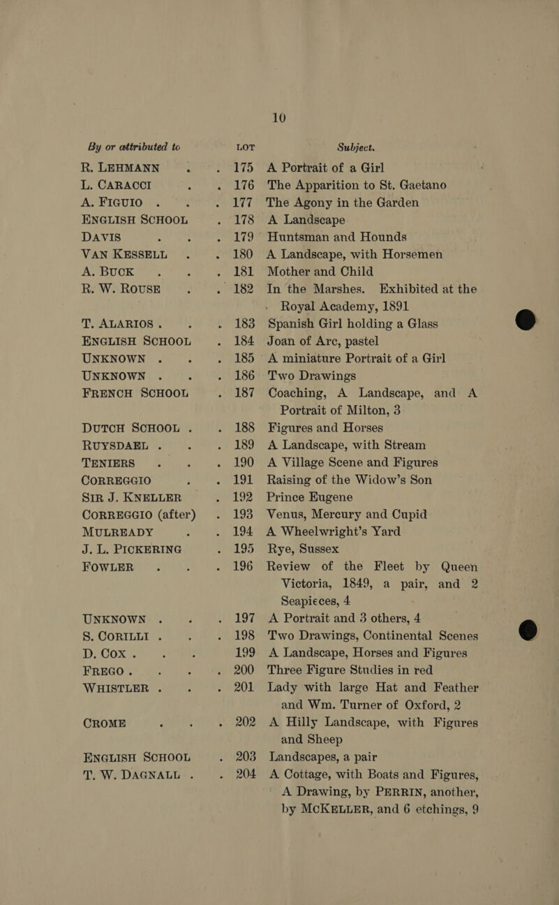 R. LEHMANN t L. CARACCI A. FIGUIO ENGLISH SCHOOL DAVIS VAN KESSELL A. BUCK R. W. ROUSE T. ALARIOS . ENGLISH SCHOOL UNKNOWN UNKNOWN FRENCH SCHOOL DUTCH SCHOOL . RUYSDAEL . TENIERS CORREGGIO SIR J. KNELLER CORREGGIO (after) MULREADY J. L. PICKERING FOWLER UNKNOWN S. CORILLI . D COX FREGO. WHISTLER . CROME ENGLISH SCHOOL TW. DAGNALL . 175 176 177 178 180 181 183 184 186 187 188 189 190 191 192 193 194 195 196 197 198 199 200 201 202 203 204. 10 A Portrait of a Girl The Apparition to St. Gaetano The Agony in the Garden A Landscape Huntsman and Hounds A Landscape, with Horsemen Mother and Child In the Marshes. Exhibited at the Royal Academy, 1891 Spanish Girl holding a Glass Joan of Arc, pastel A miniature Portrait of a Girl Two Drawings Coaching, A Landscape, and A Portrait of Milton, 3 Figures and Horses A Landscape, with Stream A Village Scene and Figures Raising of the Widow’s Son Prince Eugene Venus, Mercury and Cupid A Wheelwright’s Yard Rye, Sussex Review of the Fleet by Queen Victoria, 1849, a pair, and 2 Seapieces, 4 A Portrait and 3 others, 4 Two Drawings, Continental Scenes A Landscape, Horses and Figures Three Figure Studies in red Lady with large Hat and Feather and Wm. Turner of Oxford, 2 A Hilly Landscape, with Figures and Sheep Landscapes, a pair A Cottage, with Boats and Figures, - A Drawing, by PERRIN, another, by McKELLER, and 6 etchings, 9  