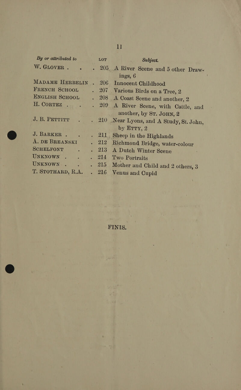 W. GLOVER . . FRENCH SCHOOL ENGLISH SCHOOL H. CORTEZ J.B. PETTITT J. BARKER . A. DE BREANSKI SCHELFONT UNKNOWN UNKNOWN T. STOTHARD, R.A. 11 LOT Subject. 205. A River Scene and 5 other Draw- ings, 6 206 Innocent Childhood 207 Various Birds on a Tree, 2 208 A Coast Scene and another, 2 209 A River Scene, with Cattle, and another, by ST. JOHN, 2 210 Near Lyons, and A Study, St. John, by Errty, 2 211 Sheep in the Highlands 212 Richmond Bridge, water-colour 213 A Dutch Winter Scene 214 Two Portraits 215 Mother and Child and 2 others, 3 216 Venus and Cupid FINIS.