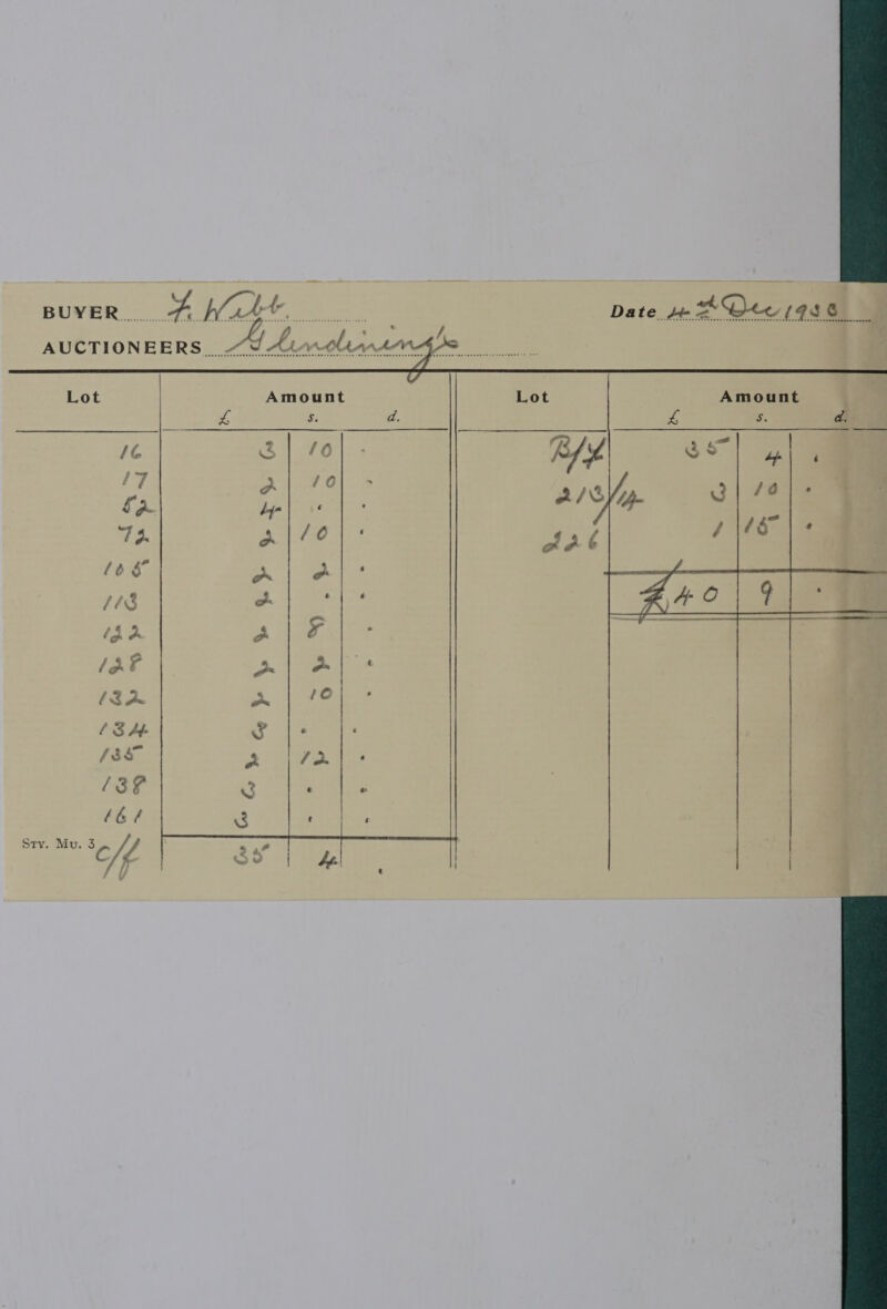    Amount Lot ee d. 3 pee ie Oe by- ic OS es Ae om~| a|* on e ‘ es ae, Pe Bt - ‘6 vis aX 4a 3 « io 3 t ‘ 37 | £  . re   Amount “S 2a oo 