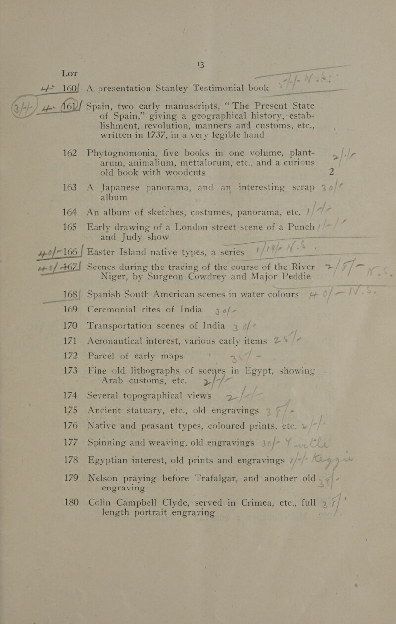 LoT Jt _16bI A presentation Stanley Testimonial book (Q/-/- / | dop/ Spain, two early manuscripts, “The ee State cm of Spain,” giving a geographical history,: estab- lishment, revolution, manners and customs, etc., written in 1737, in a very legible hand 162 Phytognomonia, five books in one volume, plant- arum, animalium, mettalorum, etc., and a curious old book with woodcuts bo 163 A Japanese panorama, and an interesting scrap album 164. An album of sketches, costumes, panorama, etc. 165 Early drawing of a London street scene of a Punch / and Judy show ee apofe 166 | Easter Island native types, a series / mye IN SVE: tt 0f 467 Z! Scenes during the tracing of the course of the River &gt;/ nae Niger, by Surgeon Cowdrey and Major Peddie 168| Spanish South American scenes in water colours 169 Ceremonial rites of India 3 of 170 Transportation scenes of India 2 ¢/ 171 Aeronautical interest, various early items 2» /7 172 Parcel of early maps 173 Fine old lithographs of scenes i in Egypt, showing Arab customs, etc. rig ’ 174 Several topographical views 7 /- 25 175 Ancient statuary, etc., old engravings - 176 Native and peasant types, coloured prints, etc. »r 177 Spinning and weaving, old engravings } 178 Egyptian interest, old prints and engravings //* 179 Nelson praying before Trafalgar, and another old . engraving 180 Colin Campbell Clyde, served in Crimea, etc., full 2 // length portrait engraving vee