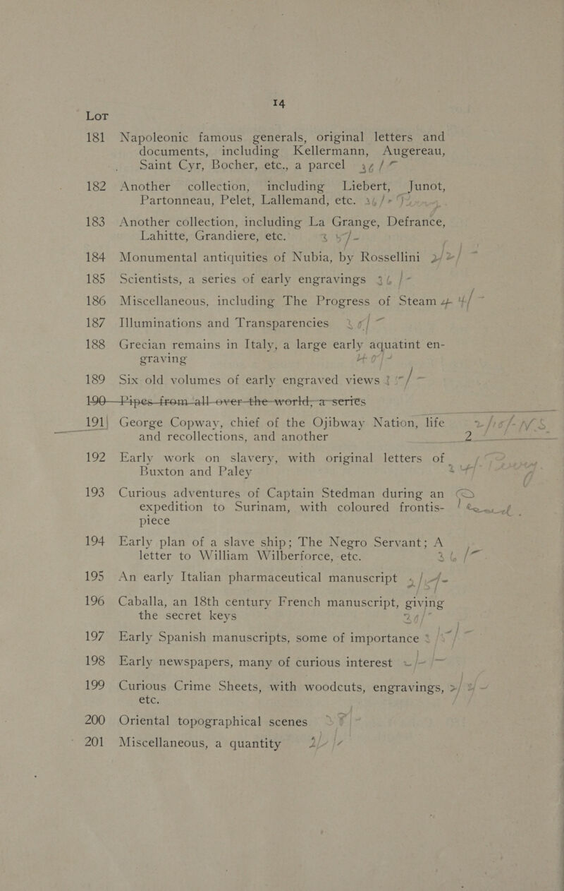 181 14 Napoleonic famous generals, original letters and documents, including Kellermann, Augereau, Saint Cyr, Bocher, etc., a parcel 34/7 182 Another collection, imecluding Liebert, Junot, Partonneau, Pelet, Lallemand, etc. 34/7 9Y 183. Another collection, including La Grange, Defrance, Lahitte,-Grandiere etc: gy] 184 Monumental antiquities of Nubia, by Rossellini 2/%/ ~ 185 Scientists, a series of early engravings 3% /- 186 Miscellaneous, including The Progress of Steam 4 y./ 187 Illuminations and Transparencies A A 188 Grecian remains in Italy, a large early Ut Aa en- eraving Ht 189 Six old volumes of early engraved views -/ i 190—Pipes _fromall_overthe-world,-a-sertes 191) George Copway, chief of the Ojibway Nation, life ; and recollections, and another Bhs 192 Early work on slavery, with original letters of. Buxton and Paley Arh 193 Curious adventures of Captain Stedman during an © expedition to Surinam, with coloured frontis- PRS 7 obs: piece 194 Early plan of a slave ship; The Negro Servant; A letter to William Wilberforce, ete. ery ba 195 An early Italian pharmaceutical manuscript 4/ 4- 196 Caballa, an 18th century French manuscript, giv ing the secret keys 2 6 197. Early Spanish manuscripts, some of importance ‘ 198 Early newspapers, many of curious interest ~ Pe a 199 Curious Crime Sheets, with woodcuts, engravings, 3/2 - etc. 200 Oriental topographical scenes 201 Miscellaneous, a quantity 2// //