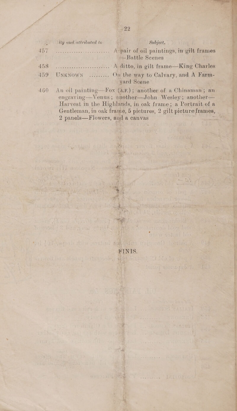  Pp Ty22 | By and. attributed to ; 4 Subject. cE AP pe armen 9. eRe A ipair of oil paintings, in oilt frames »—Battle Scenes oo) NT RE ras ee eg 18) A ditto, in gilt frame—King Charles og «| NINO WN” soe, On the way to Calvary, and A Farm- yard Scene engraving— Venus ; another—John Wesley ; another Harvest in the Highlands, in oak frame; a Portrait of a 2 panels—F lowers, and a canvas | : (neem ewe i,  § # (ot FINIS. Te in Meo - Lyf gave 4 +A? i} - : h Ae RAL. 2 ~ 