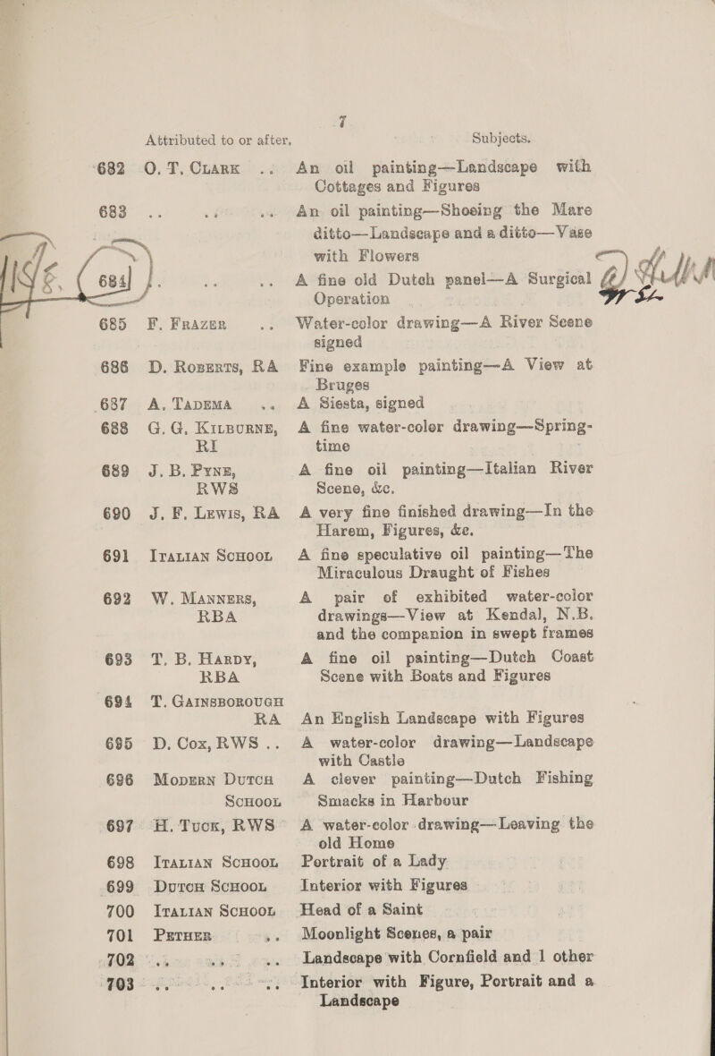  686 D. Roperts, RA 687 <A. TapEMA 688 G.G, KILBURNE, 689 J.B. Pywnz, RWS 690 J. F. Lewis, RA 691 Ivraniran ScHoon 692 W. MANNERS, RBA 693 T. B. Harpy, ; RBA 694 T. GainssporovucH RA 685 D.Cox,RWS.. 6986 Moprrn Dutca ScHOOL 697 H. Tuck, RWS: 698 IvraLiIaN ScHOOL 699 DurcoH ScHoon 700 Ivari1an ScHoon 701 PETER. B. 702 é ob ; 703 : Subjects. An oil painting—Landscape with Cottages and Figures An oil painting—Shoeing the Mare ditto—Landseape and a ditto— Vase with Flowers Operation Water-color ceeving River tg signed 2 Vine example paintimge= A View at Bruges A Siesta, signed A fine water-coler sii i Seated time A fine oil painting —Italian River Scene, Ue, A very fine finished drawing—In the Harem, Figures, &amp;e. A fine speculative oil painting—The Miraculous Draught of Fishes A pair of exhibited water-color drawings—View at Kendal, N.B. and the companion in swept frames A fine oil painting—Dutch Const Scene with Boats and Figures An English Landscape with Figures A water-color drawing— Landscape with Castile A clever painting—Dutch Fishing Smacks in Harbour A water-color drawing— Leaving. the old Home Portrait of a Lady Interior with Figures Head of a Saint Moonlight Scenes, a pair Landscape with Cornfield and 1 other Landscape
