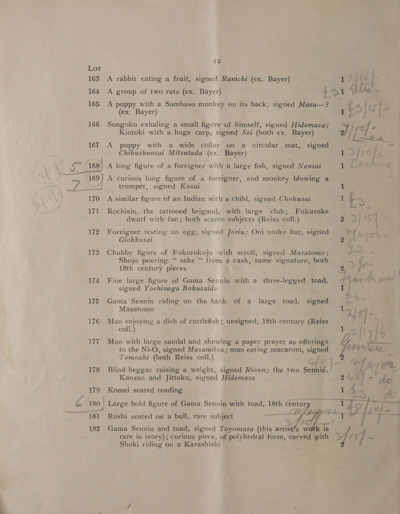 Lot 163 A rabbit eating a fruit, signed Ranichi (ex. Bayer) 1 « 164 A group of two rats (ex. Bayer) rr’ 1 Ue 165 A puppy with a Sambaso monkey on its back, sigried Masi? Xa | ; (ex. Bayer) a ed 166 Songoku exhaling a small figure of himself, signed Hidemasa; 7 jo {. Kintoki with a huge carp, signed Sei (both ex. Bayer 2 “{ | 7 a?) “a ( yer) be 5. 167 A puppy with a wide collar on a circular mat, signed ; Chikushunsai Mitsutada (ex. Bayer) 1 ~ ; 3 Pies Re J, A168) A long figure of a foreigner with a large fish, signed Nensai 1 .. 169/ A curious long figure of a foreigner, and monkey blowing a a Gs shoal trumpet, signed Kosai 1 170 A similar figure of an Indian with a child, signed Chokusai Ley 171 Rochisin, the tattooed brigand, with large club; Fukusuke Ree: dwarf with fan; both scarce subjects (Reiss coll.) 2 172 Foreigner testing an egg, signed Joriw; Oni under hat, signed ng Giokkosat 9 of 173 Chubby figure of Fukurokuju with scroll, signed Masatomo; Shojo pouring ‘‘ sake ’’ from a cask, same signature, both Sage 18th century pieces UPS Ags 174 Fine large figure of Gama Sennin with a three-legged toad, aT signed Yoshinaga Bokusaido Bie Se 175 Gama Sennin riding on the back of a large toad, signed Masatomo 176 Man enjoying a dish of cuttlefish; unsigned, 18th century (Reiss coll.) 177 Man with large sandal and shewing a paper prayer as offerings to the Ni-O, signed Masamitsu; man eating macaroni, signed Tomoaki (both Reiss coll.) fe: 178 Blind beggar raising a weight, signed Rioun; the two Sennin, Kanzan and Jittoku, signed Hidemasa 179 Komei seated reading : e 180 Large bold figure of Gama Sennin with ae 18th century _   At  “181 Roshi seated on a bull, rare subject | ‘he 182 Gama Sennin and toad, signed Toyomasa (this artist/s S. k is : rare in ivory); curious piece, of polyhedral form, carved with “7 (&gt; if? Shoki riding on a Karashishi