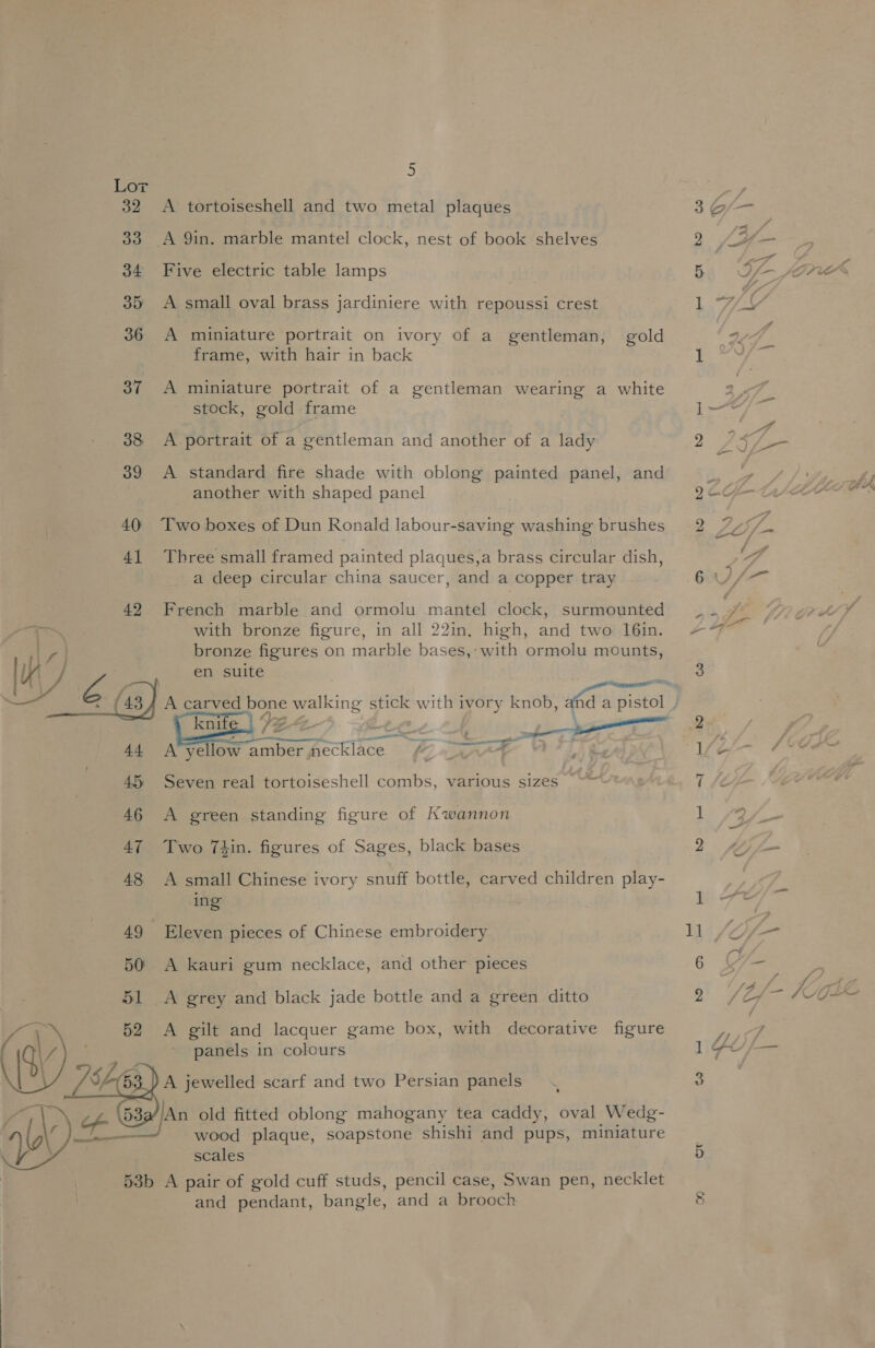 Lor y 32 <A tortoiseshell and two metal plaques 33 A 9in. marble mantel clock, nest of book shelves 34 Five electric table lamps i 35 A small oval brass jardiniere with repoussi crest 36 A miniature portrait on ivory of a gentleman, gold frame, with hair in back 37 A miniature portrait of a gentleman wearing a white stock, gold frame 38 A portrait of a gentleman and another of a lady 39 A standard fire shade with oblong painted panel, and another with shaped panel 40} Two boxes of Dun Ronald labour-saving washing brushes 41 Three small framed painted plaques,a brass circular dish, a deep circular china saucer, and a copper tray 42 French marble and ormolu mantel clock, surmounted with bronze figure, in all 22in, high, and two I6in. bronze figures on marble bases, with ormolu mounts, en suite  44 Ayellow amber necklace / ~ + 45: Seven real tortoiseshell combs, various sizes 46 A green standing figure of Kwannon 47 Two 7hin. figures of Sages, black bases 48 A small Chinese ivory snuff bottle, carved children play- ing 49 Eleven pieces of Chinese embroidery 50 A kauri gum necklace, and other pieces 51 A grey and black jade bottle and a green ditto 52 A gilt and lacquer game box, with decorative figure panels in colours   ) A jewelled scarf and two Persian panels ¥iAn old fitted oblong mahogany tea caddy, oval Wedg- wood plaque, soapstone shishi and pups, miniature scales 53b A pair of gold cuff studs, pencil case, Swan pen, necklet and pendant, bangle, and a brooch