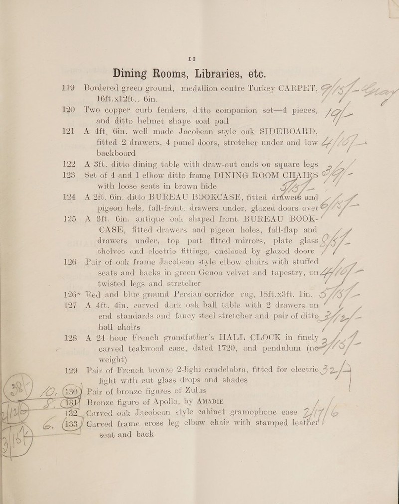   Il Dining Rooms, Libraries, etc. ee Bordered green ground, medallion centre Turkey CARPET, a Lar 16ft.x12ft.. 6in. Nagy « Two copper curb fenders, ditto companion set—4 pieces, and ditto helmet shape coal pail A 4ft, 6in. well made Jacobean style oak SIDEBOARD, fitted 2 drawers, 4 panel doors, stretcher under and low tes Zu kee: backboard / f é , yo fh C/ _ lf / A 3ft. ditto dining table with draw-out ends on square legs 3 J set of 4 and 1 elbow ditto frame DINING ROOM a @ ve = with loose seats in brown hide Sb (7) he. A 2ft. 6in. ditto BUREAU BOOKCASE, fitted drawers and. lay fr pigeon hels, fall-front, drawers under, glazed doors over GO” 9 /— A 8ft. 6in. antique oak shaped front BUREAU BOOK-‘ ‘° CASE, fitted drawers and pigeon holes, fall-flap and say f ? drawers under, top part fitted mirrors, plate glass [ ( [sf - shelves and clectric fittings, enclosed by glazed doors / VA Pair of oak frame Jacobean style elbow chairs with stuffed A y seats and backs in green Genoa velvet and tapestry, ne Ma twisted legs and stretcher / y Y 26* Red and blue ground Persian corridor rug, 18ft.x8ft. lin. Ss KS) - A 4ft. 4in. earved dark oak hall table with 2 drawerg on % rf : - end standards and fancy steel stretcher and pair of ag sf hall chairs geek A 24-hour French grandfather’s HALE CLOCK in a > rf j carved teakwood case, dated 1720, and pendulum (no™, fl 4 ~ weight) . Pair of French bronze 2-light candelabra, fitted for electric 4 y ae light with cut glass drops and shades / Pair of bronze figures of Zulus Bronze figure of Apollo, by AMADIE é * Carved oak Jacobean style cabinet gramophone ease afi  geat and back