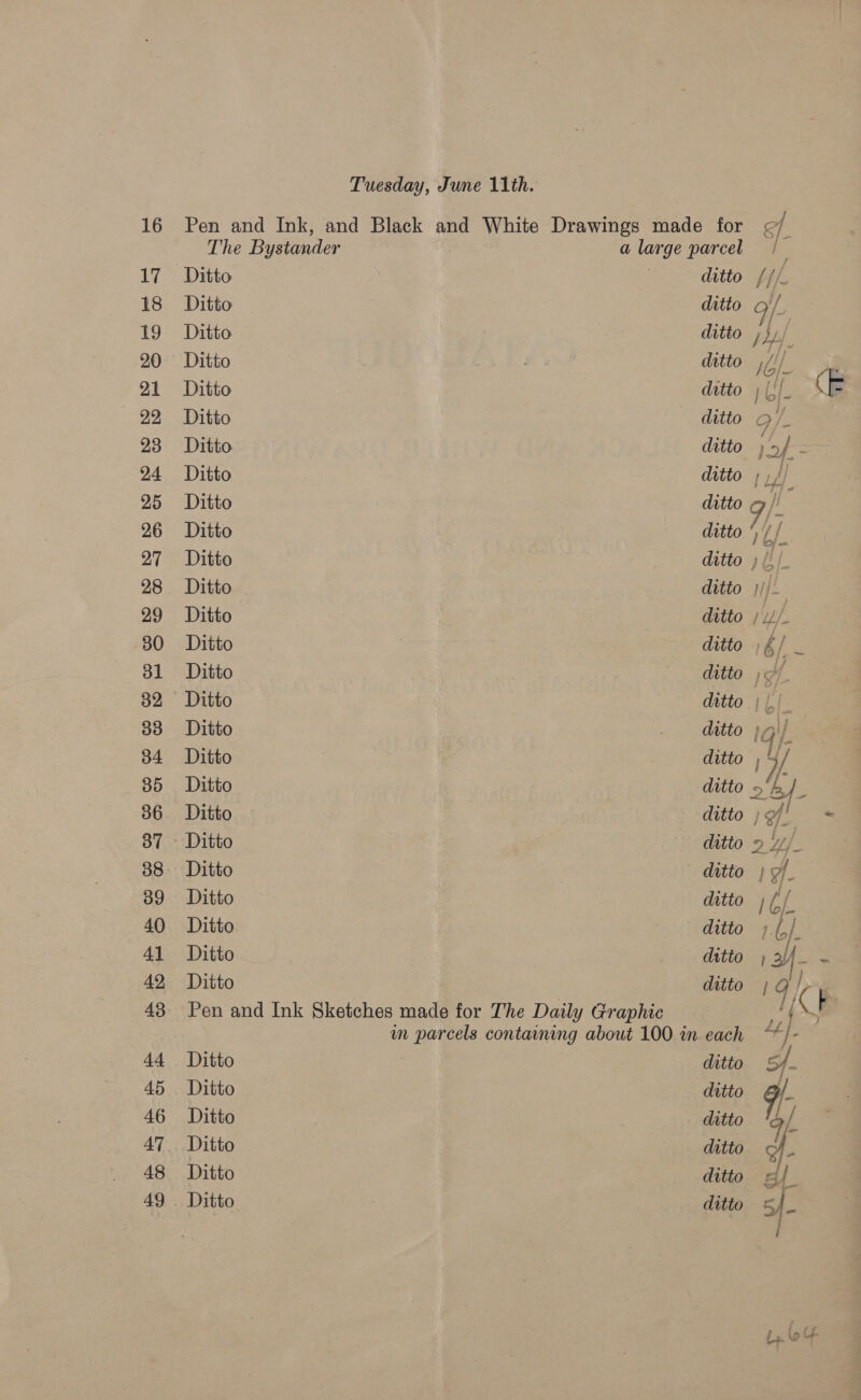 17 18 19 20 21 22, 23 24 25 26 27 29 80 31 32 33 34 35 36 37 38 39 40 4] 42, 43 tt 45 46 AT 48 49 Tuesday, June 11th. Pen and Ink, and Black and White Drawings made for ¢/ The Bystander a ee parcel | Ditto ditto /// Ditto ditto g/- Z Ditto ditto ; b/ Ditto oe ditto ,/// Ditto ditto Mh CB Ditto ditto 9/. Ditto ditto )>)-- Ditto ditto ),/) Ditto ditto g/ Ditto ditto 4) // Ditto | ditto )/./. Ditto ditto }/)— Ditto | ditto / /. Ditto ditto )&amp;/ _ Ditto ditto )¢/ Ditto ditto} |./ Ditto ditto 1g’. Ditto ditto ,5/ Ditto ditto 9‘hJ_ Ditto ditto ;9¢f! *« Ditto } ditto o l/. Ditto ditto } 9. Ditto — ditto )(/ Ditto SON eens: Ditto ditto. » 34 « Ditto ditto ;Q/ Pen and Ink Sketches made for The Daily Graphic : / (Ct m parcels containing about 100 in each ~/- Ditto ditto s/f. Ditto ditto q- Ditto 3 ditto of. Ditto ditto ff Ditto ditto a/ Ditto ditto Sj_ cS i ci ip. oir