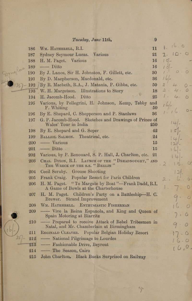 187 Sydney Seymour Lucas. Various 21 190 By J. Lanos, Sir H. Johnston, F. Gillett, ete. 30 191 By D. Macpherson, Macdonald, etc. 36 )- 192 /By R. Macbeth, R.A., J. Matania, P. Gibbs, etc. 50 Lb “193 W. H. Margetson. Tilaatubions to Story 18 194 H.Jacomb-Hood. Ditto 25 195 Various, by Pellegrini, H. Johnson, Kemp, Tebby and ie Whiting 50 196 By EH. Shepard, C. Shepperson and P. Stanlaws 36 197 G.P.Jacomb-Hood. Sketches and Drawings of Prince of | Wales’ Tour in India 250 198 By E. Shepard and G. Soper 42, 199 Bauuion Satmon. Theatrical, ete. 24 200 —— Various 15 201 —— Ditto . 15 202 Various, by P. Renouard, S, P. Hall, J. Charlton, ctc. 21 203 Cxas. Drxon, R.I. Lavunon or tHe “ DREADNOUGHT,” AND THe WRECK OF THE §.8. ‘‘ Burin” 204 Cecil Scruby. Grouse Shooting 205 Frank Craig. Popular Resort for Paris Children 906 H. M. Paget. ‘To Margate by Boat ’’—Frank Dadd, BI. A Game of Bowls at the Charterhouse 207 H. M. Paget. Children’s Party on a agcngeh C. Brewer. Strand Improvement 208 Ws. Haruereny. Enruustastic Fisoerman 211 212 = Tae 214 215 —— Vive la Reina Espanola, and King and Queen of Spain Motoring at Biarritz —— Prepared to receive Attack of Rebel Tribesmen in Natal, and Mr. Chamberlain at Birmingham Rucinanp Cueaver. Popular Belgian Holiday Resort National Pilgrimage to Lourdes —— Fashionable Drive, Beyrout —— The Season, Cairo John Charlton. Black Bucks Surprised on Railway L/ O | = / ee re {‘ cos