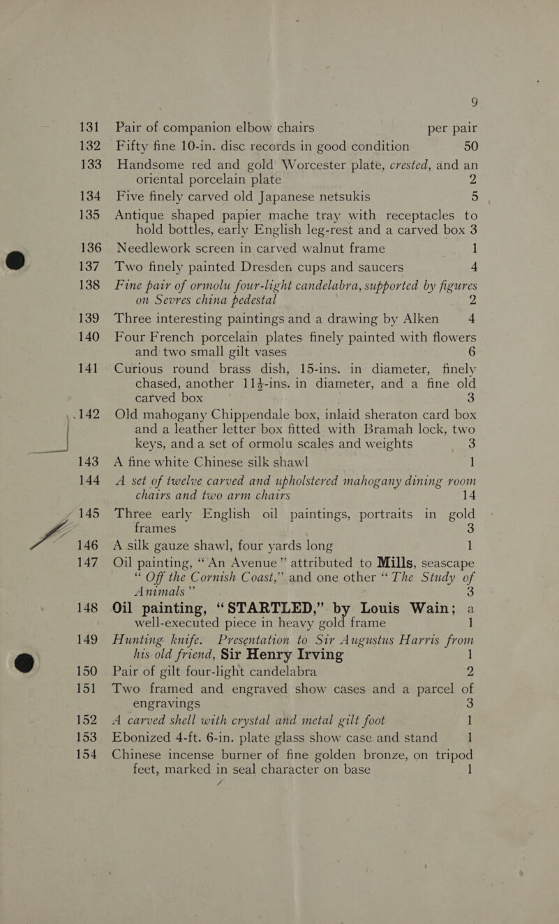 131 132 133 134 135 136 137 138 139 140 141 143 144 145 146 147 148 149 150 15] 152 153 154 9 Pair of companion elbow chairs per pair Fifty fine 10-in. disc records in good condition 50 Handsome red and gold Worcester plate, crested, and an oriental porcelain plate 2 Five finely carved old Japanese netsukis 5 Antique shaped papier mache tray with receptacles to hold bottles, early English leg-rest and a carved box 3 Needlework screen in carved walnut frame 1 Two finely painted Dresden cups and saucers 4 Fine parr of ormolu four-light candelabra, supported by figures on Sevres china pedestal 2 Three interesting paintings and a drawing by Alken 4 Four French porcelain plates finely painted with flowers and two small gilt vases 6 Curious round brass dish, 15-ins. in diameter, finely chased, another 114-ins. in diameter, and a fine old carved box , 3 Old mahogany Chippendale box, inlaid sheraton card box and a leather letter box fitted with Bramah lock, two keys, and a set of ormolu scales and weights 3 A fine white Chinese silk shawl 3 | A set of twelve carved and upholstered mahogany dining room chairs and two arm chairs 14 Three early English oil paintings, portraits in gold frames 3 A silk gauze shawl, four yards long 1 Oil painting, “An Avenue” attributed to Mills, seascape ‘ Off the Cornish Coast,” and one other “ The Study of 3 Ammals” . Oil painting, “STARTLED,” by Louis Wain; a well-executed piece in heavy gold frame ] Hunting knife. Presentation to Sir Augustus Harris from his old friend, Sir Henry Irving J Pair of gilt four-light candelabra 2 Two framed and engraved show cases and a parcel of engravings 3 A carved shell with crystal and metal gilt foot 1 Ebonized 4-ft. 6-in. plate glass show case and stand I Chinese incense burner of fine golden bronze, on tripod feet, marked in seal character on base 1]