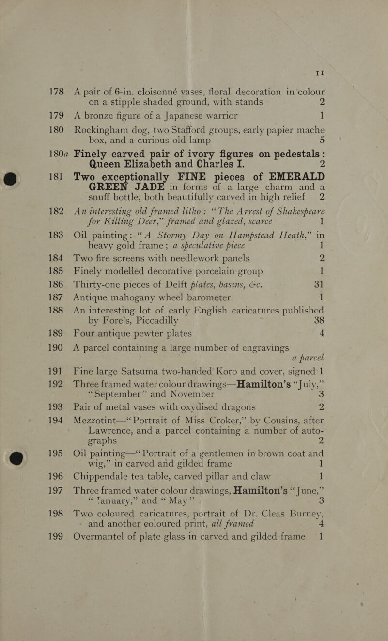 178 A pair of 6-in. cloisonné vases, floral decoration in colour on a stipple shaded ground, with stands 2 179 &lt;A bronze figure of a Japanese warrior 1 180 Rockingham dog, two Stafford groups, early papier mache box, and a curious old lamp 5 180a Finely carved pair of ivory figures on pedestals: Queen Elizabeth and Charles I. 2 181 Two exceptionally FINE pieces of EMERALD GREEN JADE in forms of .a large charm and a snuff bottle, both beautifully carved in high relief 2 182 An iteresting old framed litho: “The Arrest of Shakespeare for Killing Deer,” framed and glazed, scarce 1 183 Oil painting: “A Stormy Day on Hampstead Heath,” in heavy gold frame; a speculative piece 1 184 Two fire screens with needlework panels 2 185 Finely modelled decorative porcelain group 1 186 Thirty-one pieces of Delft plates, basins, Gc. 31 187 Antique mahogany wheel barometer 1 188 An interesting lot of early English caricatures published by Fore’s, Piccadilly 38 189 Four antique pewter plates 4 190 A parcel containing a large number of engravings a parcel 191 Fine large Satsuma two-handed Koro and cover, signed: 1 192 Three framed water colour drawings—Hamilton’s “July,” “September” and November 3 193 Pair of metal vases with oxydised dragons 2 194 Mezzotint—‘ Portrait of Miss Croker,” by Cousins, after Lawrence, and a parcel containing a number of auto- graphs 2 195 Oil painting—‘ Portrait of a gentlemen in brown coat and wig,’ in carved and gilded frame 1 196 Chippendale tea table, carved pillar and claw 1 197 Three framed water colour drawings, Hamilton’s “June,” “Yanuary,’ and “ May” 3 198 Two coloured caricatures, portrait of Dr. Cleas Burney - and another eoloured print, all framed a 199 Overmantel of plate glass in carved and gilded frame 1