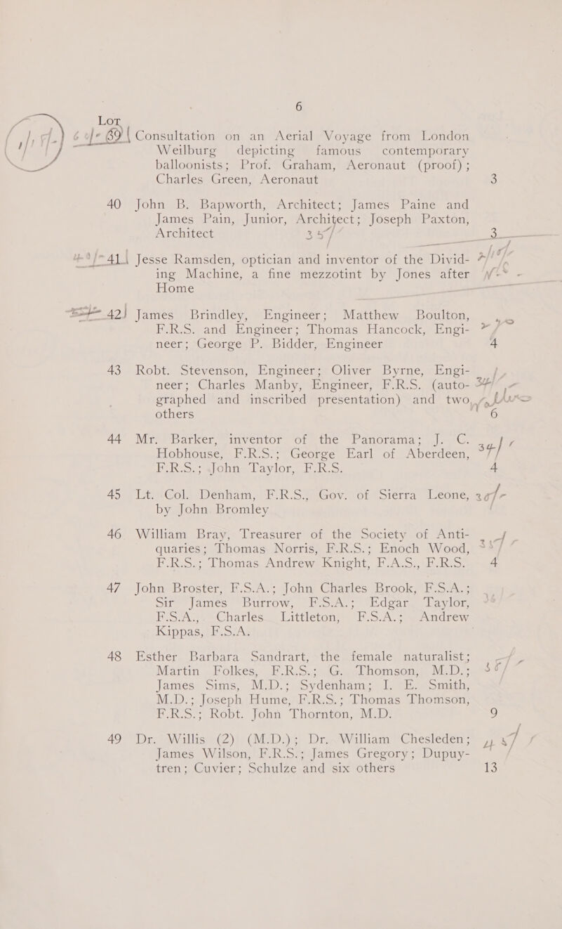 Lor / Wt): | hl 69’ | Consultation on an Aerial Voyage from London / Weilburg depicting famous contemporary balloonists: Prot Graham, everonauti(proot) ; Charles Green Aeronaut 40 John B. Bapworth, Architect; James Paine and James Pain, Junior, Architect Joseph Paxton, Architect oe / ee ing Machine, a fine mezzotint by Jones after Home Bat 42} James Brindley, Engineer; Matthew Boulton, F.R.S. and Engineers Thomas Hancock, Engi- necr;, sGeorseyl a iddcraelneineer, 43 Robt. Stevenson, Engineer; Oliver Byrne, Engi- neer;’ Charles’ Manby, Engineer, PRiS., (auto- others 41410 Nite ar ker = invent!) “Ole tie’ Panorania’ gan Hobhouse, ‘F-R.S:; George Earl of Aberdeen, FER Cun Lay lon Sek ee AS > LHe NG@6LS Denham ,.MEiR SiesGoyv..of siersa leone by John Bromley 46 William Bray, Treasurer of the Society of Antti- quaries; Thomas, Norris, F.R.b.; Enoch Wood, Hohe Dnomas ondreweicmont Hak >) elie: 47 ~\ohn- Broster, F.5:A.; John Gharles Brooke Fo AG; Biles Jamies, DULrOW,. Look, Lear Kippas, F.S.A. 48 Esther Barbara Sandrart, the female naturalist; Wagtin wil OlkeS. Eat tar wel. On SOtineaeyLe le James: Sims; (Mab: Sydenham 1.4 smah, M.D.; Joseph Hume, F.R.S.; Thomas Thomson, Po wot. [oh Thornton, avi 40 Dr tewvalliste @) 1 sC MAD Ss) lr, “William@ Chesleden: James Wilson, F.R.S.; James Gregory; Dupuy- tren; Guvier; Schulze and ‘six others