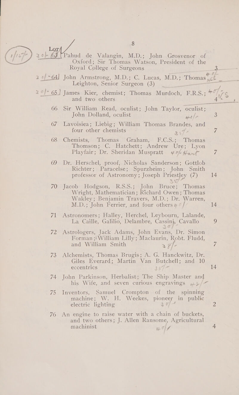 ee Lor hs) a0 oh GB Pahud de Valangin, M.D.; John Grosvenor of A Oxford; Sir Thomas Watson, President of the Royal College of Surgeons 3 f= 64) John Armstrong, M.D.; C. Lucas, M.D.; Thomas i. s Leighton woenior Surgeon (3) aa 65.) James Kier, chemist; Thomas Murdoch, F.R.S.; *% he eee and two others Peri at 66> sire Walliath; Read, soculist) John Taylor, oculist; John Dolland, oculist we / 2 o/eeEavoisrea iepie- William. [homas Baines and four other chemists 2 7 Oc eeChermistseil homaswaGranam ys Fiteseetihomas Lhomeons Carl tiaitchert-seAmdrewanlines ¥ Lyon Playfair; Dr. Sheridan Muspratt ¢e¢Ay%4.° 7 69 Dr. Herschel, proof, Nicholas Sanderson; Gottlob hichter; t. Paracelsesamsapurzheim ; ysiohneromith professor of Astronomy ; Joseph Priestley (7) 14 /Ooefacobm led Ssou,, ARIS is- Seionn Buca! Thomas Wright, Mathematician; Richard Owen: Thomas Wakley; Benjamin Tees. ND: Dee Warren, M.D.; John Ferrier, and four others 4 ¢/ 14 71 Astronomers; Halley, Herchel, Leybourn, Lalande, La Caille, Galilio, Delambre, Cassini, Cavallo 9 72 Astrologers, Jack Adams, John Evans, Dr. Simon Forman ;! William Lilly; Maclaurin, Robt. Fludd, and William Smith 3 ¢/- 7 73 Alchemists, Thomas Brugis; A. G. Hanckwitz, Dr. Giles Everard: Martin Van ASTON aridias | eccentrics : 14 74 John Parkinson, Herbalist; The Ship Master and his Wife, and seven curious engravings 4.5/7 75 Inventors, Samuel Crompton of the spinning machine; W. H. Weekes, pioneer in public electric lghting 3 U7 Z 76 An engine to raise water with a chain of buckets, ati two others; J. Allen Ransome, Agricultural machinist els 4
