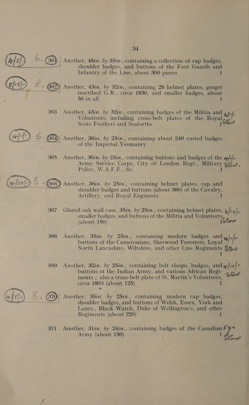 ( be! 5} } G: Ge Another, 48in. by 35in., containing a collection of cap badges, nn shoulder badges, and buttons of the Foot Guards and Infantry of the Line, about 300 pieces 1  o | 662)) Another, 437. by 32in., containing 28 helmet plates, gorget % inscribed G. Re circa 1830, and smaller badges, about 50 in all 1 363 Another, 43in. by 32in., containing badges of the Militia and &amp;/- o/-}- Vv olunteers, including cross-belt plates of the Koya\Se.s Scots Fusiliers and Seaforths  -: 66)| Another, 36in. by 25im., containing about 240 varied badges of the Imperial Yeomanry 365 Another, 367. by 251n., containing buttons and badges of the Army Service Corps, City of London Regt., Military ggs.r, Police, W.A.F.F., &amp;c. 1 } Another, 36in. by 251n., containing helmet plates, cap and shoulder badges and buttons (about 360) of the aie Artillery, and Royal Engineers  367 Glazed oak wall case, 357. by 251m., containing helmet plates, 4 / &gt; |. smaller badges, and buttons of the Militia and Volunteers (about 150) 1 368 Another, 357m. by 25im., containing modern badges and w}-/- buttons of the Cameronians, Sherwood Foresters, Loyal North Lancashire, Wiltshire, and other Line Regiments Sue 1 369 Another, 32a. by 25im., containing belt clasps, badges, and 4/16 /- ‘buttons of the Indian Army, and various African Regi- El ments ; also a cross-belt plate of St. Martin’s Volunteers, circa 1803 (about 125) 1 Ca ivtD . 67) Another, 352. by 25im., containing modern cap badges, onternspot - shoulder badges, and buttons of Welsh, Essex, York and Lancs., Black Watch, Duke of Wellington’s, and other Regiments (about 220) 1 Army (about 150) 1 371 Another, 3lin. by 24in., containing badges of the Canadian 5 A ?