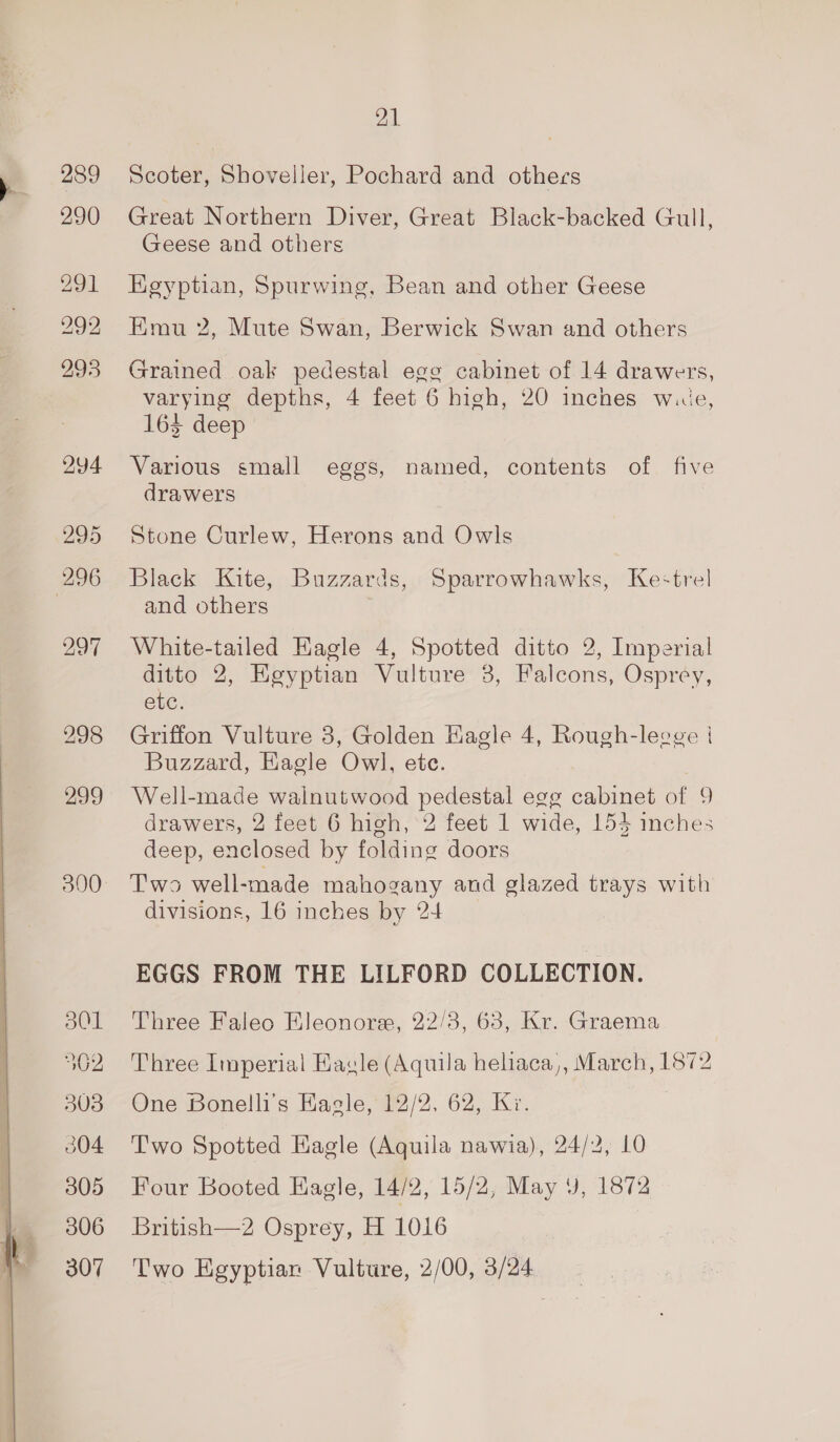294 295 296 501 362 303 304 305 306 307 21 Scoter, Shoveller, Pochard and others Great Northern Diver, Great Black-backed Gull, Geese and others Egyptian, Spurwing, Bean and other Geese Hmu 2, Mute Swan, Berwick Swan and others Grained oak pedestal egg cabinet of 14 drawers, varying depths, 4 feet 6 high, 20 inches wide, 163 deep Various small eggs, named, contents of five drawers Stone Curlew, Herons and Owls Black Kite, Buzzards, Sparrowhawks, Kestrel and others White-tailed Hagle 4, Spotted ditto 2, Imperial ditto 2, Egyptian Vulture 38, Falcons, Osprey, etc. Griffon Vulture 3, Golden Kagle 4, Rough-leege | Buzzard, Eagle Owl, etc. Well-made walnutwood pedestal egg cabinet of 9 drawers, 2 feet 6 high, 2 feet 1 wide, 154 inches deep, enclosed by folding doors Tws well-made mahogany and glazed trays with divisions, 16 inches by 24 EGGS FROM THE LILFORD COLLECTION. Three Faleo Eleonore, 22/8, 63, Kr. Graema Three Imperial Havle (Aquila heliaca,, March, 1872 One Bonelli’s Hagle, 12/2, 62, Ki. Two Spotted Eagle (Aquila nawia), 24/2, 10 Four Booted Hagle, 14/2, 15/2, May Y, 1872 British—2 Osprey, H 1016 Two Kgyptiar Vulture, 2/00, 3/24