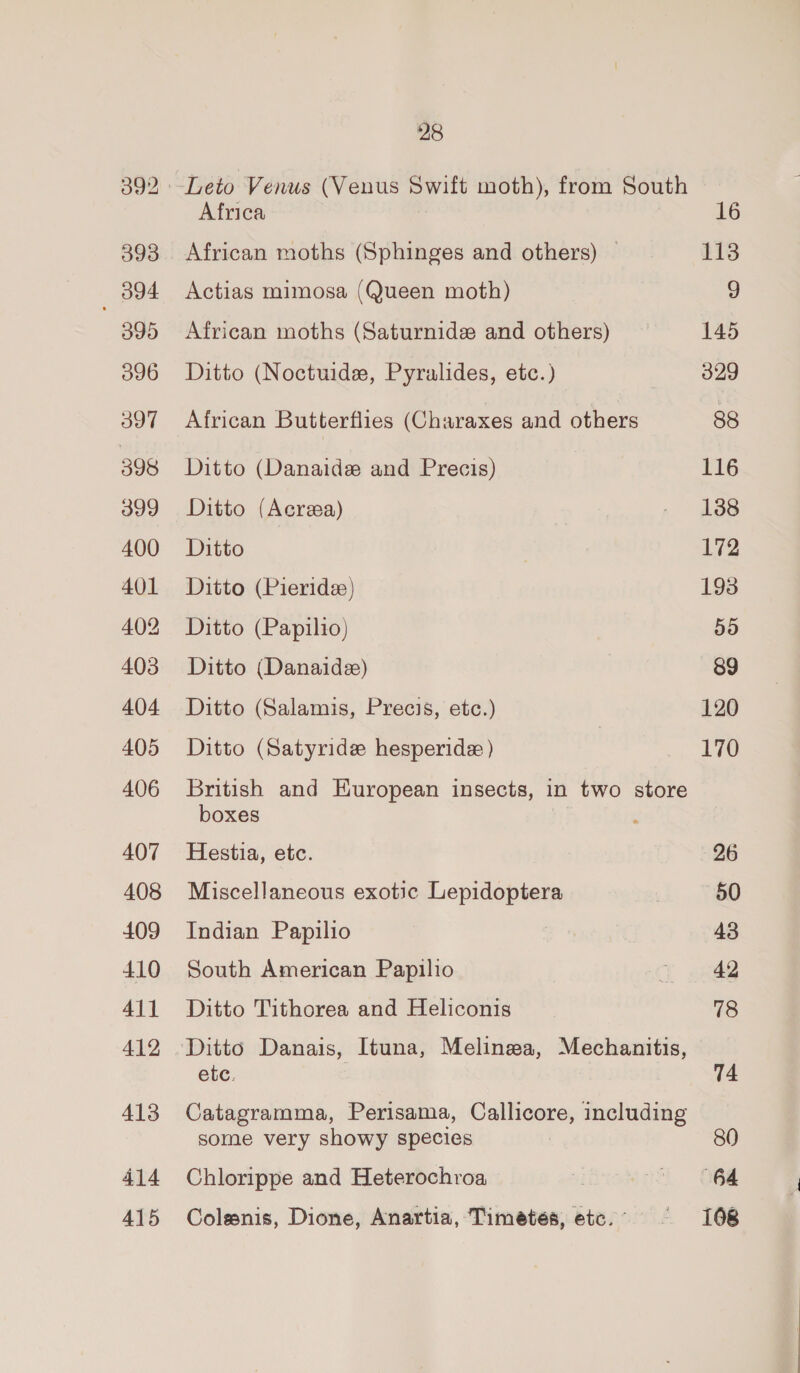 393 304 395 396 397 398 399 400 401 402 403 404 405 406 407 408 409 410 411 412 413 414 A415 28 Africa African moths (Sphinges and others) | Actias mimosa (Queen moth) African moths (Saturnide and others) Ditto (Noctuids, Pyralides, etc.) African Butterflies (Charaxes and others Ditto (Danaide and Precis) Ditto (Acrea) Ditto Ditto (Pieride) Ditto (Papilio) Ditto (Danaide) Ditto (Salamis, Precis, etc.) Ditto (Satyride hesperide ) British and European insects, in two store boxes Hestia, etc. Miscellaneous exotic Lepidoptera Indian Papilio South American Papilio Ditto Tithorea and Heliconis etc. Catagramma, Perisama, Callicore, including some very showy species Chlorippe and Heterochroa Colesnis, Dione, Anartia, Timetes, etc. 16 113 145 329 88 116 138 172 193 55 89 120 170 26 60 43 42 78 74 80 64 168