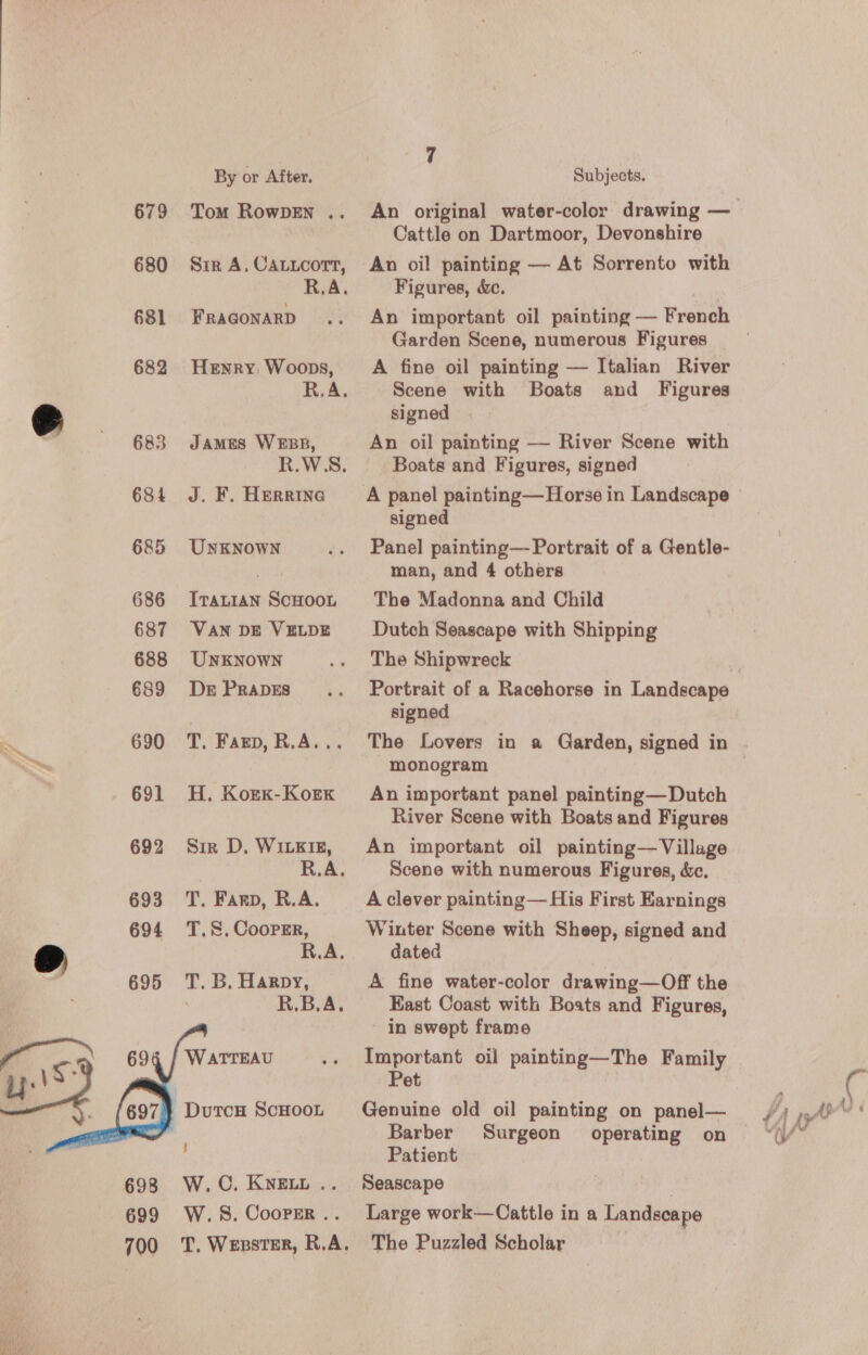 679 680 681 682 683 684 685 686 687 688 689 690 691 692 693 694 695   By or After. Tom RowDeEN .. Sir A, CALLCOTT, R.A. FRAGONARD Hewyry, Woops, R.A, JAMES WEBB, R.WSS. J. F. Herrine UNKNOWN Iranian ScHOOL VAN DE VELDE UNKNOWN De PrapEs T,. Farp, R.A... H. Korx-Kork Sir D, WiLKIE, R.A. T. Farp, R.A. Te . COOPER, R.A, T. B. Harpy, Ba. WATTEAU } W.C. KNELL .. W.S. Cooprr .. 7 Subjects. Cattle on Dartmoor, Devonshire An oil painting — At Sorrento with Figures, &amp;e., Garden Scene, numerous Figures A fine oil painting — Italian River Scene with Boats and Figures signed An oil painting — River Scene with Boats and Figures, signed signed Panel painting—-Portrait of a Gentle- man, and 4 others The Madonna and Child Dutch Seascape with Shipping The Shipwreck Portrait of a Racehorse in Landscape signed The Lovers in a Garden, signed in monogram An important panel painting—Dutch River Scene with Boats and Figures An important oil painting— Village Scene with numerous Figures, &amp;c. A clever painting— His First Earnings Winter Scene with Sheep, signed and dated A fine water-color drawing—Off the East Coast with Boats and Figures, in swept frame Important oil painting—The Family Pet Genuine old oil painting on panel— Barber Surgeon operating on Patient Seascape | Large work—Cattle in a Landscape The Puzzled Scholar