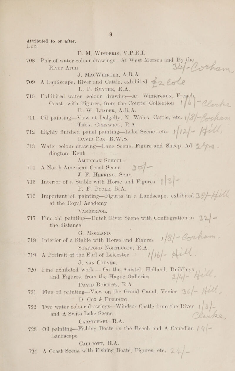 708 709 710 718 Gace 723: 724 E. M. Wiwperis, V.P.R.1 J. MacWuirrer, A.R.A. ‘ , A Lanaseape, River and Cattle, exhibited $ 2 Erte L. P. Smyrne, R.A. . Coast, with Figures, from the Coutts’ Collection B.-W. Leaver, A.B.A. Tos. Creswick, R.A. , @ Davin. Cox, R.W-S: Water colour drawing—Lane Scene, Figure and Sheep, Ad- dington, Kent AMERICAN SCHOOL. A North American Coast Scene 2 CS f= J. F. Herrina, Senr. Interior of a Stable with Horse and Figures PoE Pooks, Rom 45%! | at the Royal. Academy VANDERPOL. | Fine old painting—Dutech River Scene with Conflagration in the distance | G.. MorLanp. a Interior of a Stable with Horse and Figures //O/ ~ STAFFORD Nortucote, R.A. oe A Portrait of the Earl of Leicester * ¢/]hJ/- Ye“ J. VAN COUVER. | and Figures, from the Hague Galleries Davip Roserts, R.A. Fine oil painting—View on the Grand Canal, Venice D. Cox &amp; FIELDING. Two water colour drawings—Windsor Castle from the River and A Swiss Lake Scene CARMICHAEL, R.A. Landscape CattcotT, R.A. A Coast Scene with Fishing Boats, Figures, ete fre -