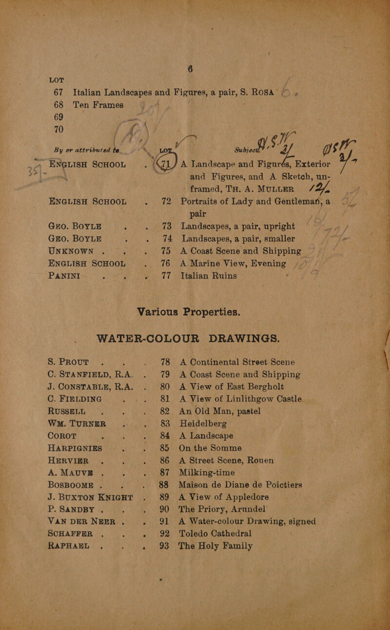  6 LOT ‘ 67 Italian Landscapes and Riemrey a eels S. Rosa | x 68 Ten Frames | ‘ 69 pout 70 pe By or attributed oy : _ ENGLISH SCHOOL Se be fF rate J * ENGLISH SCHOOL GEO. BOYLE ; GEO. BOYLE 4 UNKNOWN . : ENGLISH ScHOOL PANING SS i Che S. PROUT C. STANFIELD, R.A. J. CONSTABLE, R.A. C. FIELDING RUSSELL : WM. TURNER i CoROT HARPIGNIES HERVIER . : A. MAUVE Mi BOSBOOME . ; J. BUXTON KNIGHT mm) P. SANDBY + ( VAN DER NEER . SCHAFFER RAPHAEL , Ke : : y> a: ; f A Landscape and sy es ‘ and Figures, and A Sketch, un- framed, TH. A. MULLER 1Y/, a ASL ge? Phrase of Lady and ities a ue pair a . 73 Landscapes, a pair, upright © _. / . %¢4 Landscapes, a pair, smaller ug 75 A Coast Scene and Shipping ~ 76 A Marine View, Evening , a 6 Italian Ruins ° Various Properties. A Continental Street Scene A Coast Scene and Shipping A View of Hast Bergholt A View of Linlithgow Castle - An Old Man, pastel Heidelberg | A Landscape On the Somme A Street Scene, Rouen Milking-time Maison de Diane de Poictiers A View of Appledore The Priory, Arundel A Water-colour Drawing, eS Toledo Cathedral The Holy Family  , Dag? - ; i iB jeg mre. ee i ee ee