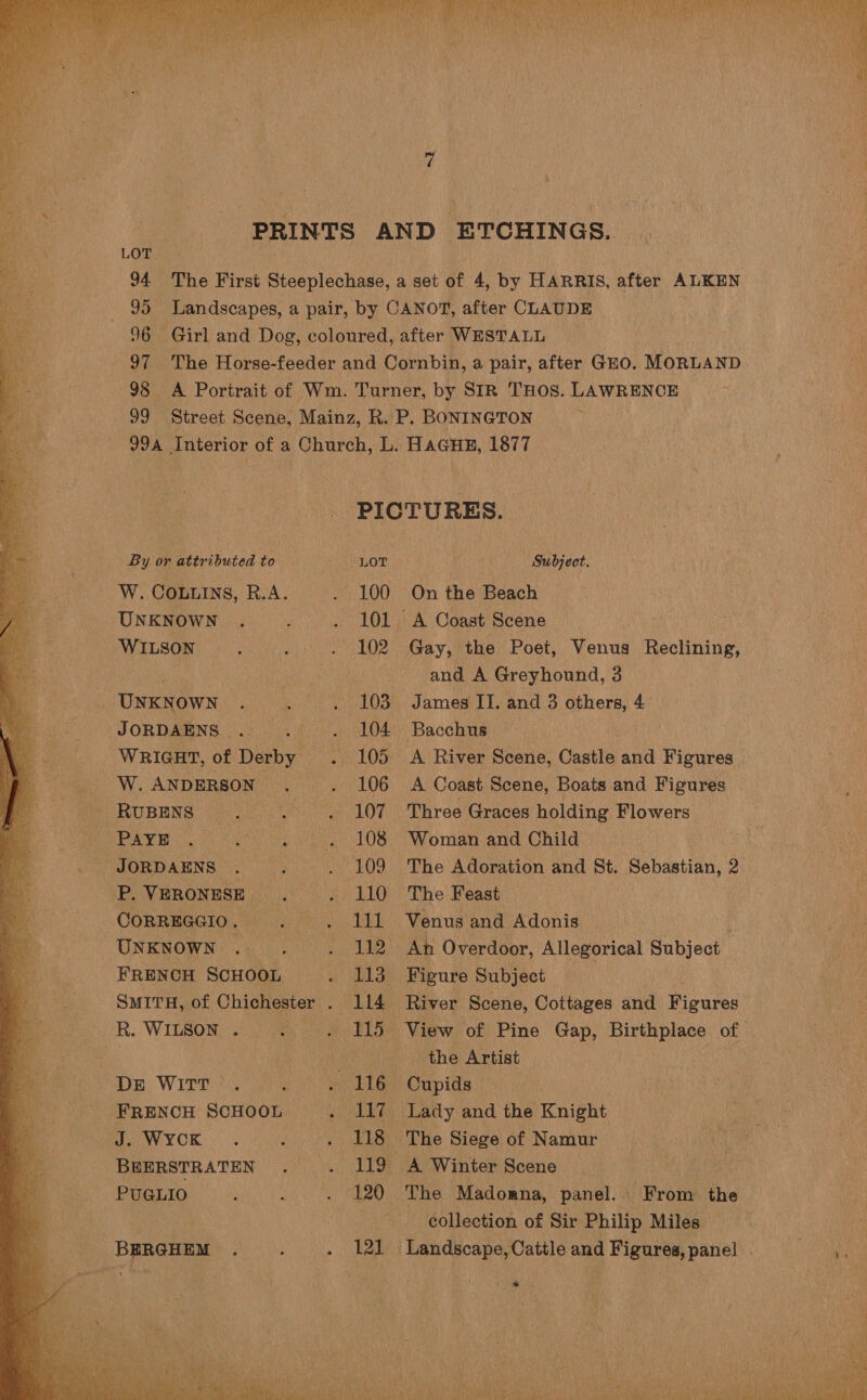          LOT ~ By or attributed to W. CoLuins, R.A. UNKNOWN WILSON W. ANDERSON PAYE Bois She JORDAENS ._ P. VERONESE CORREGGIO.— UNKNOWN . FRENCH SCHOOL R. WILSON . FRENCH SCHOOL J. WYCK BEERSTRATEN PUGLIO  100 101 102 104 106 110 112 114 115 Subject. On the Beach and A Greyhound, 3 James IT. and 3 others, 4 Bacchus come Three Graces holding Flowers ‘Woman and Child The Adoration and Ae “‘Sebaatiau: 2 The Feast Venus and Adonis . An Overdoor, Allegorical Subject Figure Subject River Scene, Cottages and Fisutes the Artist Cupids Lady and the Knight The Siege of Namur A Winter Scene ane From the collection of Sir Philip Miles FARR : ated ab ee H : Se oD reer ‘ Pe Ye ear Aa ii Oe. Aa aa eee e  