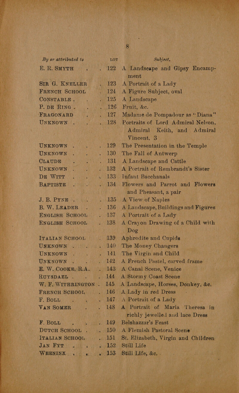                                 By or attributed to LO es Ass Us RULE ah Sir G. KNELLER FRENCH SCHOOL CONSTABLE . ere ‘FRAGONARD Y UNKNOWN .. UNKNOWN .. CLAUDE Cai eins J.B Pyne i) wi v B. W. LEADER © ENGLISH SCHOOL . ITALIAN SCHOOL UNKNOWN 0). 0 008 UNKNOWN . maa fis RUYSDAEL he W. EF. WITHRINGTON . FRENOH SCHOOL Van SOMER ; WEENINX . . «. aoe Pita Metay hs Se rad ; ; bf ter tek yet 7 Rye Lee wir Jal ona sate bie Ay NTRS) Cock Lk a a a Dele leubiean rane a AN Landscape and Gipsy, Eneamp- ‘ment — A Portrait of a Lady A Figure Subject, oval AY Landscape | Admiral Keith, and Admiral Vincent, 3 The Fall of Antwerp — A Landscape and Cattle A Portrait of Rembrandt’ s Sister Tnfant Bacchanals and Pheasant, a pair A View of Naples - A La ndscape, Buildings and Figares A Portrait ofa Lady A Cray on Drawing of a Child with The Money Changers The Virgin and Child © : A French Pastel, carved frame richly jewelled aud lace Dress A Flemish Pastoral Scene  