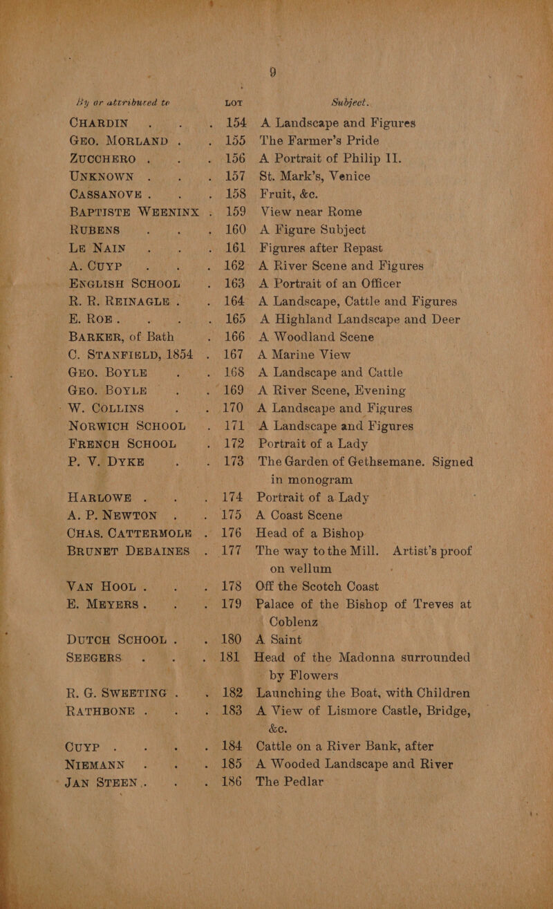  le te oe ee ea oS Se . wo a, ees a    Ly or attributed to CHARDIN GEO. MORLAND . ZUCCHERO UNKNOWN CASSANOVE . RUBENS A. CUYP | ENGLISH SCHOOL R. R. REINAGLE . E. RoE. Ds BARKER, of- Bath C. STANFIELD, 1854 GEO. BOYLE GEO. BOYLE FRENCH SCHOOL P. V. DYKE HARLOWE . A. P. NEWTON . VAN HOOL . EK. MEYERS . DuTCH SCHOOL . SEEGERS 4 R. G. SWEETING .. RATHBONE . CUYP NIEMANN 154 155 156 157 159 160 162 163 164 165 166 167 168 171 172 174 178 180 182 184 185 186 Subject. A Landscape and Figures The Farmer’s Pride A Portrait of Philip IT. St. Mark’s, Venice Fruit, &amp;c. View near Rome A Figure Subject Figures after Repast A River Scene and Figures A Portrait of an Officer | A Landscape, Cattle and Figures A Highland Landscape and Deer A Woodland Scene A Marine View A Landscape and Cattle A River Scene, Evening A Landscape and Figures A Landscape and Figures Portrait of a Lady The Garden of Gethsemane. Signed in monogram Portrait of a Lady A Coast Scene Head of a Bishop. The way tothe Mill. Artist’s proof on vellum ; Palace of the Bishop of Treves at . Coblenz | A Saint Head of the Madonna surrounded - by Flowers Launching the Boat, with Children —&amp;e. Cattle on a River Bank, after The Pedlar  