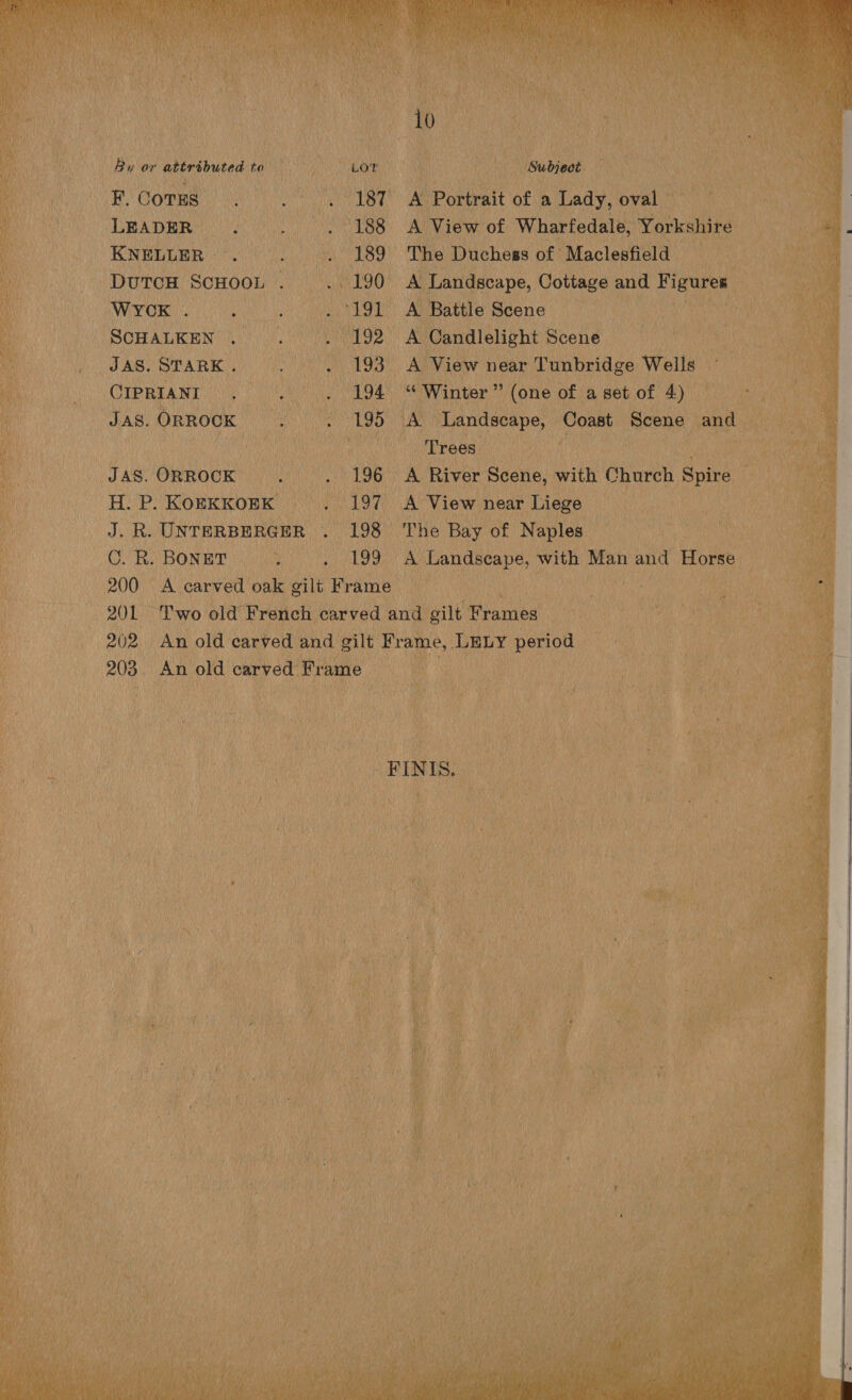Bie or attributed to Hy’ Corus LEADER > KNELLER DUTCH Scuoo1 WV Laks SCHALKEN . JAS. STARK . CIPRIANI. “su so ms A 'Pokbratt of a Lady, oval A View of Wharfedale, ‘Yorks shire. The Duchess of Maclesfield i A Landscape, Cottage ae Behe A Battle Scene A Candlelight Scene Trees 6 A River Scene, with Church fSaee A View near Liege ; The Bay of Naples en ips ee? with Man and Horse JAS. ORROCK H.P. KORKKOEK «Ct. Jee UNTERBERGER pia CR BON eT ue 200 A carved oak gilt Frame 201 Two old ‘French. carved and gilt Praiea’ 202 An old carved and gilt oa Lay oe 203, An old carved Frame f  