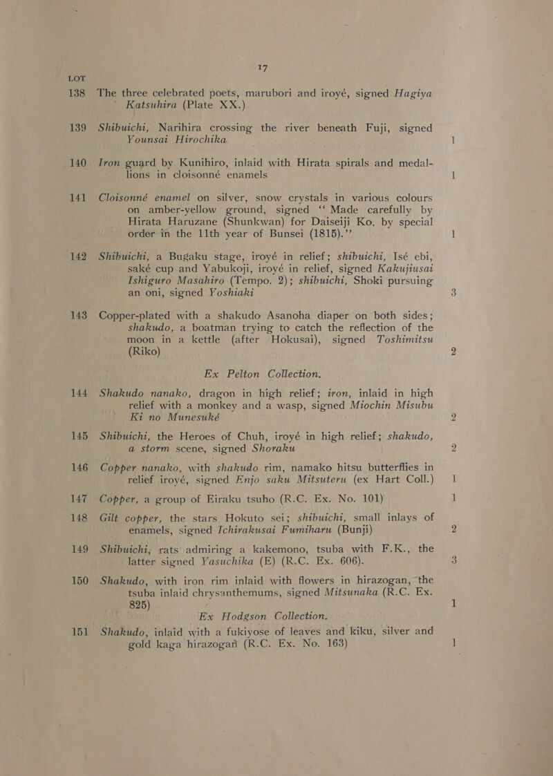 138 139 140 141 142 143 144 145 146 147 148 149 150 t7 The three celebrated poets, marubori and iroyé, signed Hagiya Katsuhira (Plate XX.) Shibuichi, Narihira crossing the river beneath Fuji, signed Younsat Hirochika Ivon guard by Kunihiro, inlaid with Hirata spirals and medal- lions in cloisonné enamels Cloisonné enamel on silver, snow crystals in various colours on amber-yellow ground, signed ‘‘ Made carefully by Hirata Haruzane (Shunkwan) for Daiseiji Ko, by special order in the 11th year of Bunsei (1815).’’ Shibuichi, a Bugaku stage, iroyé in relief; shibuichi, Isé ebi, saké cup and Yabukoji, iroyé in relief, signed Kakujiusat Ishiguro Masahiro (Tempo. 2); shibuichi, Shoki pursuing an oni, signed Yoshiaki Copper-plated with a shakudo Asanoha diaper’ on both sides; shakudo, a boatman trying to catch the reflection of the moon in a kettle (after Hokusai), signed Toshimitsu (Riko) } Ex Pelton Collection. Shakudo nanako, dragon in high relief; iron, inlaid in high relief with a monkey and a wasp, signed Miochin Misubu Ki no Munesuké Shibuichi, the Heroes of Chuh, iroyé in high relief; shakudo, a storm scene, signed Shoraku Copper nanako, with shakudo rim, namako hitsu butterflies in relief iroyé, signed Enjo saku Mitsuteru (ex Hart Coll.) Copper, a group of Eiraku tsuho (R.C. Ex. No. 101) Gilt copper, the stars Hokuto sei; shtbuichi, small inlays of enamels, signed Ichirakusai Fumiharu (Bunji) Shibuichi, rats admiring a kakemono, tsuba with F.K., the latter signed Yasuchika (E) (R.C. Ex. 606). Shakudo, with iron rim inlaid with flowers in hirazogan, the tsuba inlaid chrysanthemums, signed Mitsunaka (R.C. Ex. 825) / Ex Hodgson Collection. Shakudo, inlaid with a fukiyose of leaves and kiku, silver and gold kaga hirazogan (R.C. Ex. No, 163) bo