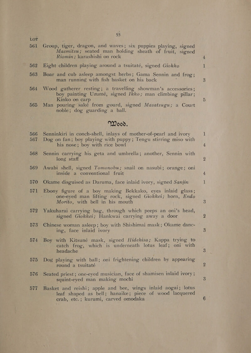 561 562 563 564 565 566 567 568 569 570 571 572 573 574 575 576 ayer 55 Group, tiger, dragon, and waves; six puppies playing, signed Masmitsu; seated man holding sheath of fruit, signed Riomin; karashishi on rock Eight children playing around a tsuitaté, signed Giokko Boar and cub asleep amongst herbs; Gama Sennin and frog; man running with fish basket on his back : Wood gatherer resting; a travelling showman’s accessories; boy painting Uzume, signed Jkko; man climbing pillar; Kinko ‘on carp Man pouring saké from gourd, signed Masatsugu; a Court noble; dog guarding a ball. Woor. Senninkiri in conch-shell, inlays of mother-of-pearl and ivory Dog on fan; boy playing with puppy; Tengu stirring miso with his nose; boy with rice bowl Sennin carrying his geta and umbrella; another, Sennin with long staff Awabi shell, signed Tomonobu; snail on nasubi; orange; oni inside a conventional fruit Okame disguised as Daruma, face inlaid ivory, signed Sanjin Ebony figure of a boy making Bekkako, eyes inlaid glass; one-eyed man lifting rock, signed Giokket; horn, Endo Morito, with bell in his mouth Yakuharai carrying bag, through which peeps an oni’s head, signed Giokkei; Hankwai carrying away a door Chinese woman asleep; boy with Shishimai mask; Okame danc- ing, face inlaid ivory Boy with Kitsuné mask, signed Hidehisa; Kappa trying to catch frog, which is underneath lotus leaf; oni with headache Dog playing with ball; oni frightening children by appearing round a tsuitate Seated priest ; one-eyed musician, face of shamisen inlaid ivory ; squint-eyed man making mochi Basket and reishi; apple and bee, wings inlaid aogai; lotus leaf shaped as bell; hanaike; piece of wood lacquered crab, etc.; kurumi, carved omodaka