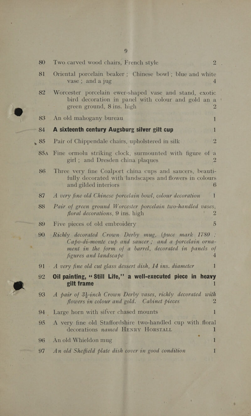 80 81 95 Ls] Two. carved wood chairs, French style 2 Oriental porcelain beaker ; Chinese bowl; blue and white vase ; and a jug + Worcester porcelain ewer-shaped vase and stand, exotic bird decoration in panel with colour and gold an a green ground, 8 ins. high baste An old mahogany bureau 1 A sixteenth century Augsburg silver gilt cup | 1 Pair of Chippendale chairs, upholstered in silk Z Fine ormolu striking clock, surmounted with figure of a girl ; and Dresden china plaques 2 Three very fine Coalport china cups and saucers, beauti- fully decorated with landscapes and flowers in colours and gilded interiors 6 A very fine old Chinese porcelain bowl, colour decoration ! Patr of green ground Worcester porcelain two-handled vases, floral decorations, 9 ins. high 2 Five pieces of old embroidery 5 Richly decorated Crown Derby mug, (puce mark 1780 , Capo-di-monte cup and saucer ; and a porcelain orna- ment in the form of a barrel, decorated in panels of figures and landscape 4 A very fine old cut glass dessert dish, 14 ins. diameter 1 Oil painting, «Still Life,’’ a well-executed piece in heavy eilt frame 1 A pair of 33-inch Crown Derby vases, richly decorated with flowers 1n colour and gold. Cabinet pieces 2 Large horn with silver chased mounts 1 A very fine old Staffordshire two-handled cup with. floral decorations named HENRY HORSTALL 1 An old Whieldon mug Sate.
