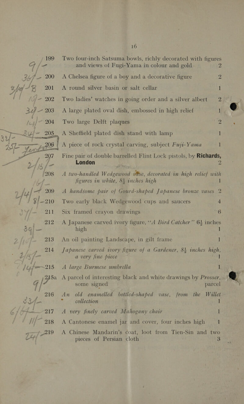 er 199 Tie [, 34/f — 200 ofp! 42 = 201 4 i) I fi] 202 34) — 203 tj raf = 204  216 do f Vi | — freee.” 2.17 /i{~ 218 az fer 16 Two four-inch Satsuma bowls, richly decorated with figures and views of Fugi-Yama in colour and gold - 42 A Chelsea figure of a boy and a decorative figure 2 A round silver basin or salt cellar Two ladies’ watches in going order and a silver albert 2 A large plated oval dish, embossed in high relief whe Two large Delft plaques 2 A Sheffield plated dish stand with lamp 1 A piece of rock crystal carving, subject fuji- Yama 1 Fine pair of double barrelled Flint Lock pistols, by Richards, London 2 A two-handled Wedgewood wffse, decorated in high relvef wrth figures in white, 8&amp;4 inches high 1 A handsome patr of Gourd-shaped Japanese bronze vases 2 Two early black Wedgewood cups and saucers + Six framed crayon drawings 6 A Japanese carved ivory figure, ‘‘A Bird Catcher ” 64 inches high 1 An oil painting Landscape, in gilt frame 1 Japanese carved ivory figure of a Gardener, 84 inches high, a very fine piece | A large Burmese umbrella 1 some signed parcel An old enamelled bottled-shaped vase, from the Willet — is collection 1 A very finely carved Mahogany chair 1 A Cantonese enamel jar and cover, four inches high 1 A Chinese Mandarin’s coat, loot from Tien-Sin and two