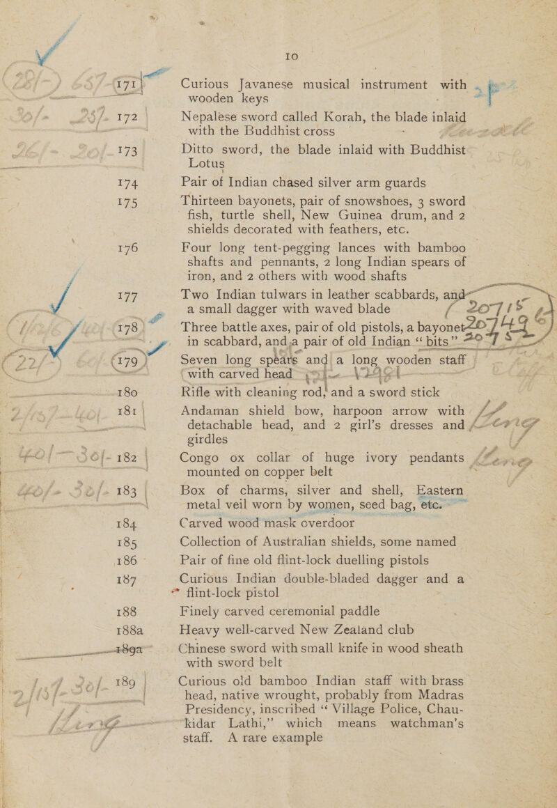 IO Curious Javanese musical instrument with | wooden keys “2 Nepalese sword called Korah, the ee in P with the Buddhist cross ~ et BOLE Ditto sword, the blade inlaid with Buddhist Lotus Pair of Indian chased silver arm guards Thirteen bayonets, pair of snowshoes, 3 sword _ fish, turtle shell, New Guinea drum, and 2 shields decorated with feathers, etc. Four long tent-pegging lances with bamboo shafts and pennants, 2 long Indian spears of iron, and 2 others with wood shafts Two Indian tulwars in leather scabbards, ss oa Sete a small dagger with waved blade 7. 2o7 1s L Three battle axes, pair of old pistols, a bayonet2© Lt in scabbard, and,a pair of old Indian ‘ bits” 40°] 8 LY Bee ae =e See eg Seven long spears and a long. wooden staff | (with carved head “psy. -V29 os {—-~ =H Rifle with cleaning rod; and a mee stick Andaman shield bow, harpoon arrow with» 1 detachable head, and 2 girl’s dresses and A-@# ’&amp; girdles ! Congo ox collar of huge ivory pendants &lt;*», “ o&gt; mounted on copper belt t ‘Box. of charms, silver and shell, eet metal veil worn by women, seed bag, ‘etc. Carved wood mask overdoor Collection of Australian shields, some named Pair of fine old flint-lock duelling pistols Curious Indian double- bladed dagger and a ** flint-lock pistol Finely carved ceremonial paddle : s Heavy well-carved New Zealand club Chinese sword with small knife in wood sheath with sword belt Curious old bamboo Indian staff with brass head, native wrought, probably from Madras Presidency, inscribed ‘“* Village Police, Chau- kidar Lathi,’’ which means watchman’s staff. A rare example