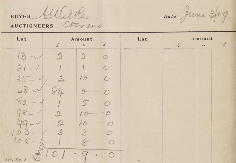      Amount es oe S a. 7.18 a 3 as fe | © 4 ag he fo ‘€. is on Cates S2-/ | “ep 6 , qe — v ot. lo 6 ae of toe jo 20 boo - V~. 8 mS © lees &amp; O Ty. Mu. 3  Le QO sn,  [Sore wrceenaereawR isomer pe enreaga us   ;      Amount Se   