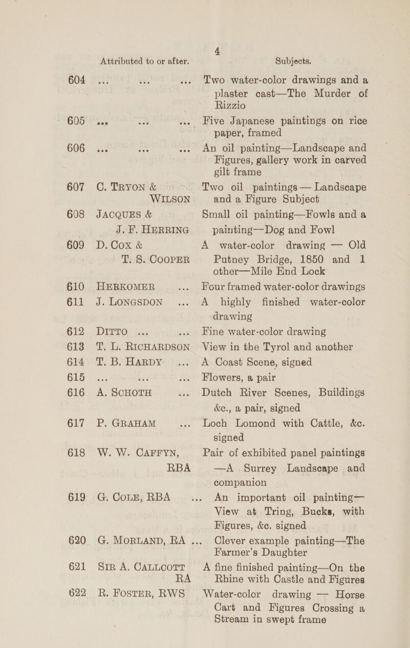 607 608 609 610 611 612 613 614 615 616 617 618 619 620 621 622 Attributed to or after. C. TRYON &amp; WILSON JACQUES &amp; _ J. EF. HERRING D. Cox &amp; T, 8. COOPER J. LONGSDON DITTO ‘sie T. L. RICHARDSON TB; HARDY. A. SCHOTH P. GRAHAM W. W. CAFFYN, RBA G. CoLE, RBA RA R. Foster, RWS 4 Subjects. Two water-color drawings and a plaster cast—The Murder of Rizzio paper, framed An oil painting—Landscape and Figures, gallery work in carved gilt frame Two oil paintings — Landscape and a Figure Subject Small oil painting—Fowls and a painting—Dog and Fowl A water-color drawing — Old Putney Bridge, 1850 and l other—Mile End Lock Four framed water-color drawings A highly finished water-color drawing Fine water-color drawing View in the Tyrol and another A Coast Scene, signed Flowers, a pair Dutch River Scenes, Buildings &amp;c., a pair, signed Loch Lomond with Cattle, &amp;c. signed Pair of exhibited panel paintings —A .Surrey Landscape and companion an : An important oil painting— View at.Tring, Bucks, with Figures, &amp;c. signed _ : Clever example painting—The Farmer’s Daughter A fine finished painting—On the Rhine with Castle and Figures Water-color drawing — Horse Cart and Figures Crossing a Stream in swept frame