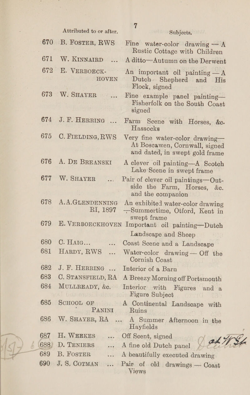 673 674 675 676 677 678 679 680 681 682 683 684 685 686 687 af Attributed to or after. Subjects. B. FOSTER, RWS Fine water-color drawing — A Rustic Cottage with Children W. KINNAIRD... A ditto—Autumn on the Derwent BE. VERBOECK- An important oil painting —A HOVEN Dutch. Shepherd and His Flock, signed W. SHAYER ... Fine example panel paintings FHisherfolk on the South Coast signed J. F. HERRING ... Farm Scene with Horses, &amp;e. Hassocks C. FIELDING,R WS Very fine water-color drawing— At Boscawen, Cornwall, signed and dated, in swept gold frame A. DE BREANSKI A clever oil painting—A Scotch Lake’Scene in swept frame W. SHAYER ... Pair of clever oil paintings—Out- side the Farm, Horses, &amp;e. and the companion. A.A. eer An exhibited water-color drawing RI, 1897 —Summertime, Otford, Kent in swept frame E. VERBOECKHOVEN Important oil painting—Dutch Landscape and Sheep Gr HATG ... Coast Scene and a Landscape | HARDY, RWS... Water-color drawing — Off the Cornish Coast J. K. HERRING ... Interior of a Barn C. STANSFIELD, RA A Breezy Morning off Portsmouth MULLREADY, &amp;e. Interior with Figures and a Figure Subject SCHOOL OF A Continental Landscape with PANINI Ruins W. SHAYER, RA ... A Summer Afternoon in the Hayfields H. WEEKES... Off Scent, signed 4 D. TENIERS .... A fine old, Dutch panel... 4-C.-64-0 0 B. FOSTER ... A beautifully executed drawing Views 