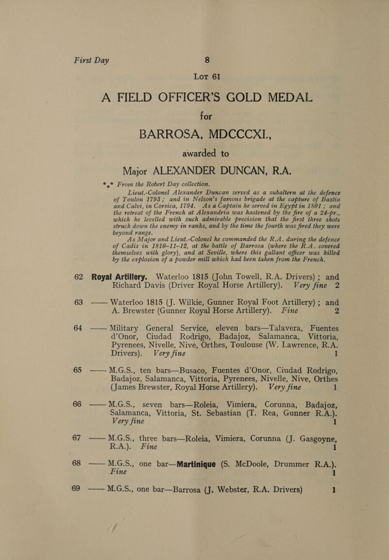 Lot 61 A FIELD OFFICER’S GOLD MEDAL for BARROSA, MDCCCXI., awarded to Major ALEXANDER DUNCAN, R.A. *.* From the Robert Day collection. Lieut.-Colonel Alexander Duncan served as a subaltern at the defence of Toulon 1793; and in Nelson’s famous brigade at the capture of Bastia and Calvi, in Corsica, 1794. Asa Captain he served in Egyptin 1801 ; and the retreat of the French at Alexandria was hastened by the five of a 24-pr., which he levelled with such admirable precision that the first three shots struck down the enemy in ranks, and by the time the fourth was fired they were beyond range. As Major and Lieut.-Colonel he commanded the R.A. during the defence of Cadiz in 1810-11-12, at the batile of Barrosa (where the R.A. covered themselves with glory), and at Seville, where this gallant officer was killed by the explosion of a powder mill which had been taken from the French. 62 Royal Artillery. Waterloo 1815 (John Towell, R.A. Drivers) ; and Richard Davis (Driver Royal Horse Artillery). Very fine 2 63 —— Waterloo 1815 (J. Wilkie, Gunner Royal Foot Artillery) ; and A. Brewster (Gunner Royal Horse Artillery). ine 2 64 —— Military General Service, eleven bars—Talavera, Fuentes d’Onor, Ciudad Rodrigo, Badajoz, Salamanca, Vittoria, Pyrenees, Nivelle, Nive, Orthes, Toulouse (W. Lawrence, R.A. Drivers). Very fine 1 65 ——M.G.S., ten bars—Busaco, Fuentes d’Onor, Ciudad Rodrigo, Badajoz, Salamanca, Vittoria, Pyrenees, Nivelle, Nive, Orthes (James Brewster, Royal Horse Artillery). Very fine 1 66 -M.G.S., seven bars—Roleia, Vimiera, Corunna, Badajoz, Salamanca, Vittoria, St. Sebastian (T. Rea, Gunner R.A.). Very fine : 1 67 ——M.GS., three bars—Roleia, Vimiera, Corunna (J. Gasgoyne, R.A.). Fine 1 68 Time one bar—Martinique (S. McDoole, Drummer R.A.). ine hs 69 ——M.GS., one bar—Barrosa (J. Webster, R.A, Drivers) 1