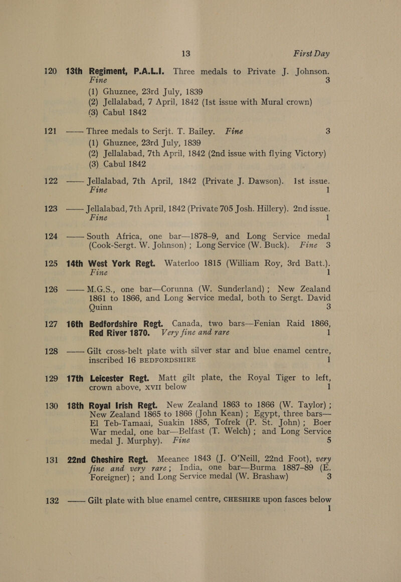 120 {21 122 123 124 125 126 127 128 129 130 131 132 13 First Day 13th Regiment, P.A.L.I. Three medals to Private J. Johnson. Fine 3 (1) Ghuznee, 23rd July, 1839 (2) Jellalabad, 7 April, 1842 (1st issue with Mural crown) (3) Cabul 1842 —— Three medals to Serjt. T. Bailey. Fine 3 (1) Ghuznee, 23rd July, 1839 (2) Jellalabad, 7th April, 1842 (2nd issue with flying Victory) (3) Cabul 1842  Jellalabad, 7th April, 1842 (Private J. Dawson). Ist issue. Fine : 1 —— Jelialabad, 7th April, 1842 (Private 705 Josh. Hillery). 2nd issue. Fine i  South Africa, one bar—1878-9, and Long Service medal (Cook-Sergt. W. Johnson) ; Long Service (W. Buck). fine 3 14th West York Regt. Waterloo 1815 (William Roy, 3rd Batt.). Fine 1 ——M.G.S., one bar—Corunna (W. Sunderland); New Zealand 1861 to 1866, and Long Service medal, both to Sergt. David Quinn 3 16th Bedfordshire Regt. Canada, two bars—Fenian Raid 1866, Red River 1870. Very fine and rare 1 —— Gilt cross-belt plate with silver star and blue enamel centre, inscribed 16 BEDFORDSHIRE 1 17th Leicester Regt. Matt gilt plate, the Royal Tiger to left, crown above, xvII below 1 18th Royal Irish Regt. New Zealand 1863 to 1866 (W. Taylor) ; New Zealand 1865 to 1866 (John Kean) ; Egypt, three bars— El Teb-Tamaai, Suakin 1885, Tofrek (P. St. John); Boer War medal, one bar—Belfast (T. Welch) ; and Long Service medal J. Murphy). fine 5 22nd Cheshire Regt. Mecanee 1843 (J. O'Neill, 22nd Foot), very fine and very rare; India, one bar—Burma 1887-89 (E. Foreigner) ; and Long Service medal (W. Brashaw) 3 —— Gilt plate with blue enamel centre, CHESHIRE upon fasces below } 1