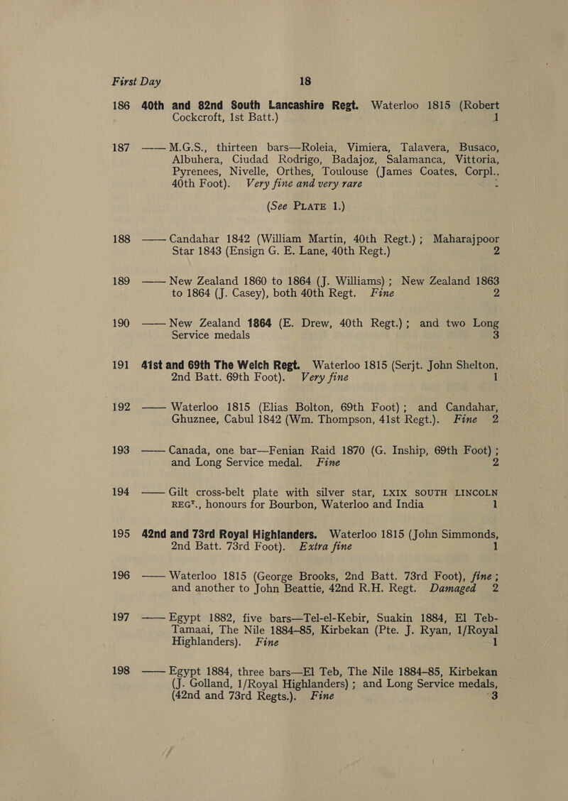 186 187 188 189 190 191 192 193 194 195 196 197 198 40th and 82nd South Lancashire Regt. Waterloo 1815 (Robert Cockcroft, Ist Batt.) 1 ——M.G.S., thirteen bars—Roleia, Vimiera, Talavera, Busaco, Albuhera, Ciudad Rodrigo, Badajoz, Salamanca, Vittoria, Pyrenees, Nivelle, Orthes, Toulouse (James Coates, Corpl.. 40th Foot). Very fine and very rare i (See PLATE 1.) —— Candahar 1842 (William Martin, 40th Regt.) ; Maharajpoor Star 1843 (Ensign G. E. Lane, 40th Regt.) 2 —— New Zealand 1860 to 1864 (J. Williams) ; New Zealand 1863 to 1864 (J. Casey), both 40th Regt. Fine o —— New Zealand 1864 (E. Drew, 40th Regt.); and two Long Service medals 3 Aist and 69th The Welch Regt. Waterloo 1815 (Serjt. John Shelton, 2nd Batt. 69th Foot). Very fine 1 —— Waterloo 1815 (Elias Bolton, 69th Foot); and Candahar, Ghuznee, Cabul 1842 (Wm. Thompson, 41st Regt.). Fine 2 —— Canada, one bar—Fenian Raid 1870 (G. Inship, 69th Foot) ; and Long Service medal. fine 2  Gilt cross-belt plate with silver star, LXIX SOUTH LINCOLN REG’., honours for Bourbon, Waterloo and India 1 42nd and 73rd Royal Highlanders. Waterloo 1815 (John Simmonds, 2nd Batt. 73rd Foot). Extra fine 1 —— Waterloo 1815 (George Brooks, 2nd Batt. 73rd Foot), fine ; and another to John Beattie, 42nd R.H. Regt. Damaged 2 —— Egypt 1882, five bars—Tel-el-Kebir, Suakin 1884, El Teb- Tamaai, The Nile 1884-85, Kirbekan (Pte. J. Ryan, 1/Royal Highlanders). Fine 1 —— Egypt 1884, three bars—El Teb, The Nile 1884-85, Kirbekan (J. Golland, 1/Royal Highlanders) ; and Long Service medals, (42nd and 73rd Regts.). Fine 3