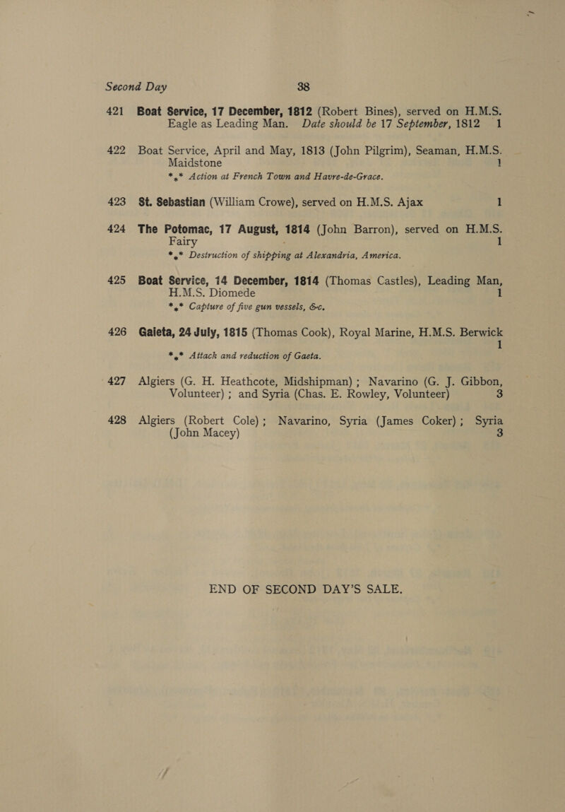 421 423 424 425 426 | 427 428 Boat Service, 17 December, 1812 (Robert Bines), served on H.M.S. Eagle as Leading Man. Date should be 17 September, 1812 1 Boat Service, April and May, 1813 (John Pilgrim), Seaman, H.M.S. Maidstone 1 ** Action at French Town and Havre-de-Grace. St. Sebastian (William Crowe), served on H.M.S. Ajax 1 The Potomac, 17 August, 1814 (John Barron), served on H.MLS. Fairy ; 1 *,* Destruction of shipping at Alexandria, America. Boat Service, 14 December, 1814 (Thomas Castles), Leading Man, H.M.S. Diomede 1 *.* Capiure of five gun vessels, &amp;c. Gaieta, 24 July, 1815 (Thomas Cook), Royal Marine, H.M.S. Berwick 1 *,.* Attack and reduction of Gaeta. Algiers (G. H. Heathcote, Midshipman) ; Navarino (G. J. Gibbon, Volunteer) ; and Syria (Chas. E. Rowley, Volunteer) 3 Algiers (Robert Cole); Navarino, Syria (James Coker); Syria (John Macey) 3 END OF SECOND DAY’S SALE.