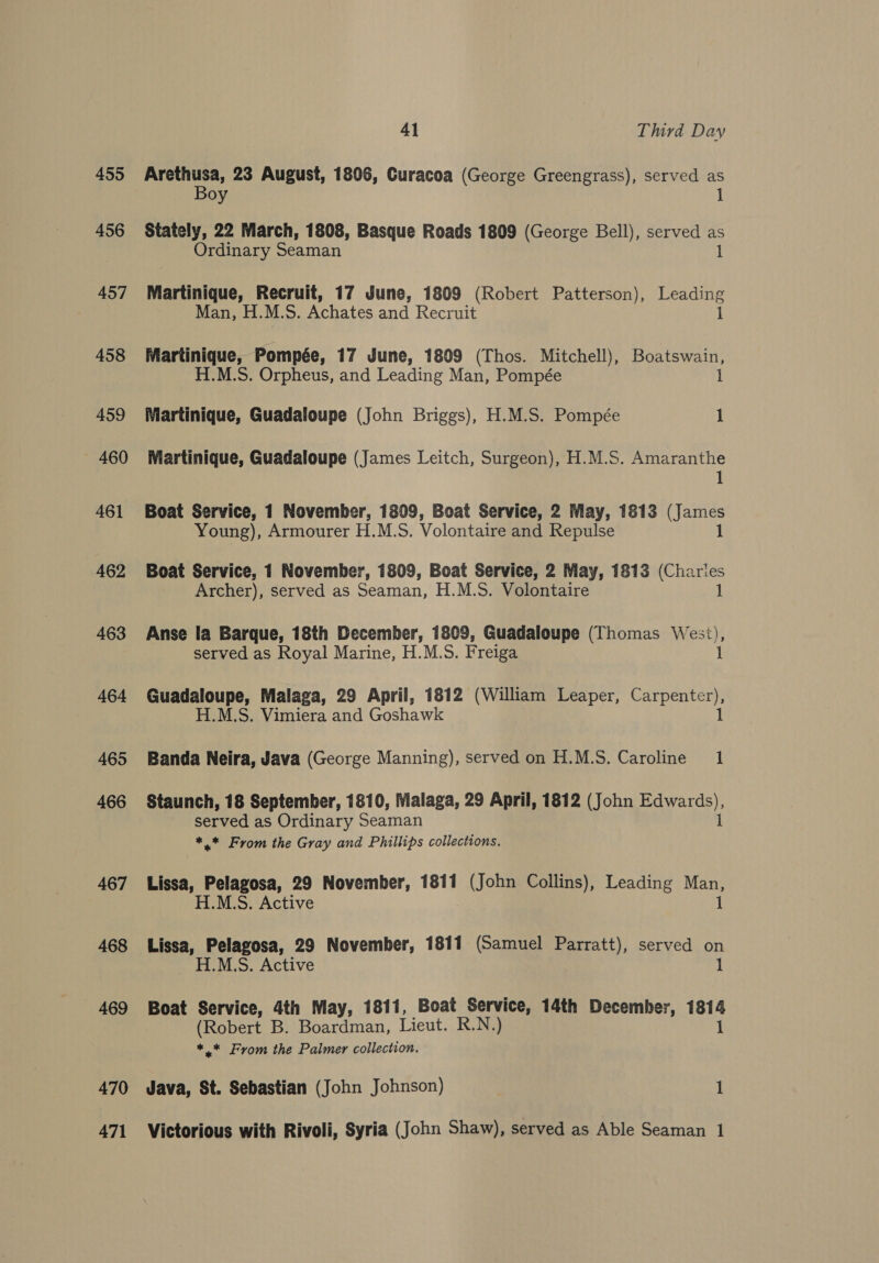 455 456 457 458 459 460 461 462 463 464 465 466 467 468 469 470 471 41 Third Day fh tions 23 August, 1806, Curacoa (George Greengrass), served as Oy 1 Stately, 22 March, 1808, Basque Roads 1809 (George Bell), served as Ordinary Seaman 1 Martinique, Recruit, 17 June, 1809 (Robert Patterson), Leading Man, H.M.S. Achates and Recruit 1 Martinique, Pompée, 17 June, 1809 (Thos. Mitchell), Boatswain, H.M.S. Orpheus, and Leading Man, Pompée 1 Martinique, Guadaloupe (John Briggs), H.M.S. Pompée 1 Martinique, Guadaloupe (James Leitch, Surgeon), H.M.S. Amaranthe 1 Boat Service, 1 November, 1809, Boat Service, 2 May, 1813 (James Young), Armourer H.M.S. Volontaire and Repulse 1 Boat Service, 1 November, 1809, Boat Service, 2 May, 1813 (Charies Archer), served as Seaman, H.M.S. Volontaire 1 Anse la Barque, 18th December, 1809, Guadaloupe (Thomas West), served as Royal Marine, H.M.S. Freiga 1 Guadaloupe, Malaga, 29 April, 1812 (William Leaper, Carpenter), H.M.S. Vimiera and Goshawk 1 Banda Neira, Java (George Manning), served on H.M.S. Caroline 1 Staunch, 18 September, 1810, Malaga, 29 April, 1812 (John Edwards), served as Ordinary Seaman 1 *.* From the Gray and Phillips collections. Lissa, Pelagosa, 29 November, 1811 (John Collins), Leading Man, H.M.S. Active 1 Lissa, Pelagosa, 29 November, 1811 (Samuel Parratt), served on H.M.S. Active 1 Boat Service, 4th May, 1811, Boat Service, 14th December, 1eh (Robert B. Boardman, Lieut. R. N.) *.* From the Palmer collection. Java, St. Sebastian (John Johnson) 1 Victorious with Rivoli, Syria (John Shaw), served as Able Seaman 1