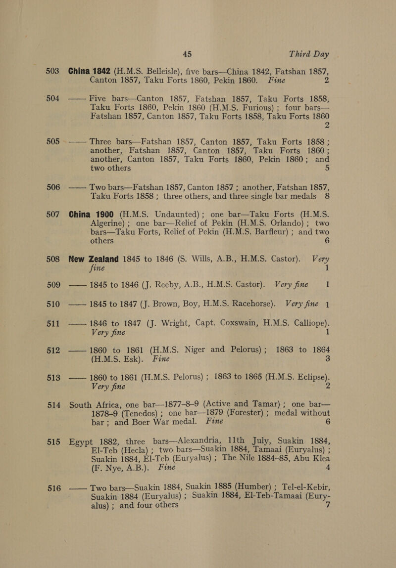 503 504 505 506 507 512 513 O14 515 516 45 Third Day China 1842 (H.M.S. Belleisle), five bars—China 1842, Fatshan 1857, Canton 1857, Taku Forts 1860, Pekin 1860. Fine 2  Five bars—Canton 1857, Fatshan 1857, Taku Forts 1858, Taku Forts 1860, Pekin 1860 (H.M.S. Furious) ; four bars— Fatshan 1857, Canton 1857, Taku Forts 1858, Taku Forts 1860 ve ——— Three bars—Fatshan 1857, Canton 1857, Taku Forts 1858; another, Fatshan 1857, Canton 1857, Taku Forts 1860; another, Canton 1857, Taku Forts 1860, Pekin 1860; and two others 5 —— Two bars—Fatshan 1857, Canton 1857 ; another, Fatshan 1857, Taku Forts 1858 ; three others, and three single bar medals 8 China 1900 (H.M.S. Undaunted); one bar—Taku Forts (H.M.S. Algerine) ; one bar—Relief of Pekin (H.M.S. Orlando) ; two bars—Taku Forts, Relief of Pekin (H.M.S. Barfleur) ; and two others 6 New Zealand 1845 to 1846 (S. Wills, A.B., H.MS. Castor). Very fine 1 — 1845 to 1846 (J. Reeby, A.B., H.M.S. Castor). Very fine 1 —— 1845 to 1847 (J. Brown, Boy, H.M.S. Racehorse). Very fine 1 —— 1846 to 1847 (J. Wright, Capt. Coxswain, H.M.S. Calliope). Very fine I — 1860 to 1861 (H.M.S. Niger and Pelorus); 1863 to 1864 (H.M.S. Esk). Fine 3 —— 1860 to 1861 (H.M.S. Pelorus) ; 1863 to 1865 (H.M.S. Eclipse). Very fine 3 South Africa, one bar—1877-8-9 (Active and Tamar) ; one bar— 1878-9 (Tenedos) ; one bar—1879 (Forester) ; medal without bar ; and Boer War medal. fine 6 Egypt 1882, three bars—Alexandria, llth July, Suakin 1884, El-Teb (Hecla) ; two bars—Suakin 1884, Tamaai (Euryalus) ; Suakin 1884, El-Teb (Euryalus) ; The Nile 1884-85, Abu Klea (F. Nye, A.B.). Fine 4 —— Two bars—Suakin 1884, Suakin 1885 (Humber) ; Tel-el-Kebir, Suakin 1884 (Euryalus) ; Suakin 1884, El-Teb-Tamaai (Eury-