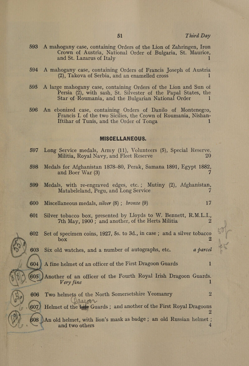 51 Third Day 593 A mahogany case, containing Orders of the Lion of Zahringen, Iron Crown of Austria, National Order of Bulgaria, St. Maurice, and St. Lazarus of Italy 094 A mahogany case, containing Orders of Francis Joseph of Austria (2), Takova of Serbia, and an enamelled cross 1 595 A large mahogany case, containing Orders of the Lion and Sun oi Persia (2), with sash, St. Silvester of the Papal States, the Star of Roumania, and the Bulgarian National Order 1 596 An ebonized case, containing Orders of Danilo of Montenegro, Francis I. of the two Sicilies, the Crown of Roumania, Nishan- Iftihar of Tunis, and the Order of Tonga 1 MISCELLANEOUS. 597 Long Service medals, Army (11), Volunteers (5), Special Reserve, Militia, Royal Navy, and Fleet Reserve 20 598 Medals for Afghanistan 1878-80, Perak, Samana 1891, Egypt 1882, and Boer War (3) 7 599 Medals, with re-engraved edges, etc.; Mutiny (2), Afghanistan, : Matabeleland, Pegu, and Long Service 7 600 Miscellaneous medals, silver (8) ; bronze (9) 17 601 Silver tobacco box, presented by Lloyds to W. Bennett, R.M.L.I., 7th May, 1900; and another, of the Herts Militia 2 Set of specimen coins, 1927, 5s. to 3d., in case ; and a silver tobacco box 2 Six old watches, and a number of autographs, etc. a parcel } A fine helmet of an officer of the First Dragoon Guards 1   _} Another of an officer of the Fourth Royal Irish Dragoon Guards. ’ Very fine 1 606 Two helmets of the North Somersetshire Yeomanry 2 Usnasov x AS 607) Helmet of the leife Guards ; and another of the First Royal paseo: \j I | 60s ) An old helmet, with lion’s mask as badge ; an old Russian helmet ; CNS ° ‘, and two others 4 Fe ti A AID
