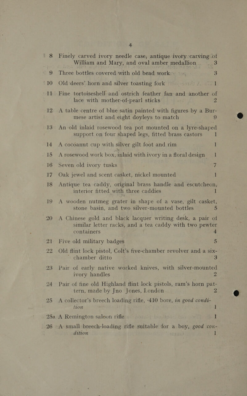 ‘ 8 Finely carved ivory needle case; antique ivory -carving of _ William and Mary, and oval amber medallion. _ 3 9 Three bottles covered with old bead work «&gt;. 3 ‘10 Old deers’. horn and silver toasting fork 9 5 | -11. Fine tortoiseshell and ostrich feather fan and another of lace with mother-of-pearl sticks 2 12 A table centre of blue satin painted with figures by a Bur- mese artist and eight doyleys to match 9 13° An-old inlaid rosewood tea pot mounted on a lyre-shaped support on four shaped legs, fitted brass castors 1 14 A cocoanut cup with silver gilt foot and rim 1 15 A rosewood work box, inlaid with ivory ina floraldesign 1 16 Seven old ivory tusks 7 17. Oak jewel and scent casket, nickel mounted 1 18 Antique tea caddy, original brass handle and escutcheon, interior fitted with three caddies 1 19 A wooden nutmeg grater in shape of a vase, gilt casket, stone basin, and two silver-mounted bottles = 20 A Chinese gold and black lacquer writing desk, a pair of similar letter racks, and a tea caddy with two pewter containers + 21 Five old military badges ) 22 Old flint lock pistol, Colt’s five-chamber revolver and a six- ' chamber ditto 3 23 Pair of early native worked knives, with silver-mounted ivory handles 2 24 Pair of fine old Highland flint lock pistols, ram’s horn pat- tern, mede by Jno. Jones, London 2 25 A collector’s breech loading rifle, -410 bore, 1m good condt- 1von 1 25a A Remington saloon rifle | 1 _ 26 ~A: small breech-loading rifle suitable for a boy, good cox- dition 1B 1  